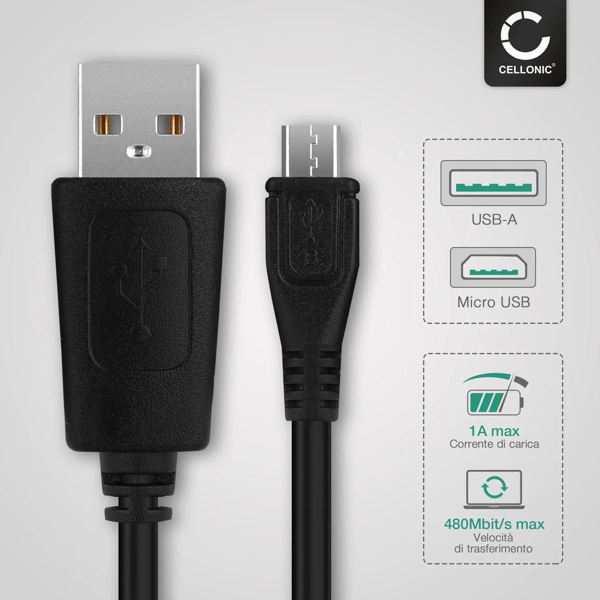 CELLONIC Cavo USB 2.0 compatibile con Garmin Edge 520 Plus, 820, 1000, 1030, Dashcam 55, Zumo 595, Approach, Dezl 760 ricarica 1A per navigatore GPS 1m PVC nero