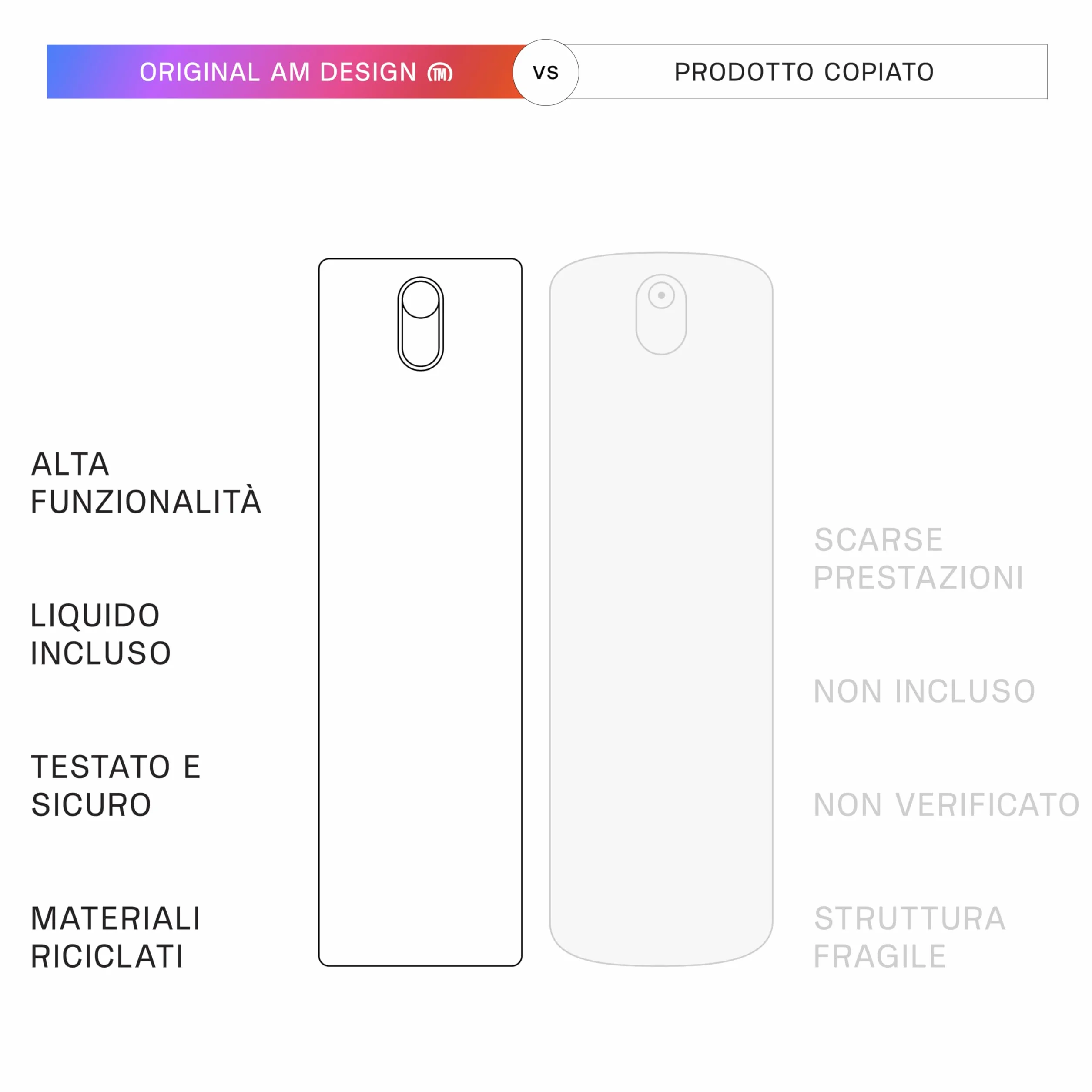 am Set di pulizia per cellulare spray detergente schermi all-in-one display auto smartphone tablet PC pulitore confezioni 1 o 3 grigio