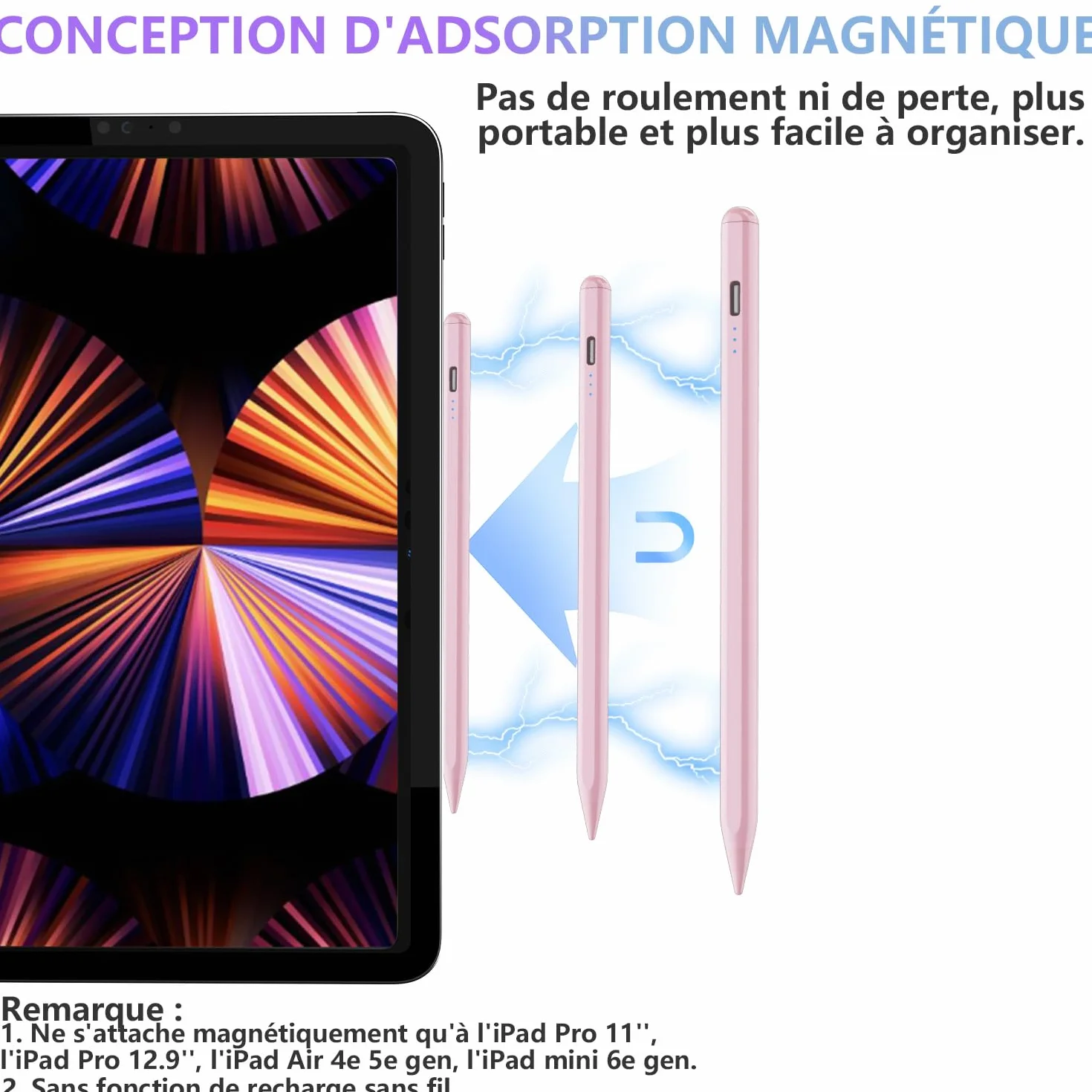 Penna Touch per iPad 11 A16/10/9/8/7/6 Gen, iPad Air 13"/11"/5/4/3, iPad Pro 13/12.9/11", Mini 6/5 Gen 2018-2025, Penna con Rifiuto di Palmo & Inclinazione & Adsorbimento Magnetico (Rosa)