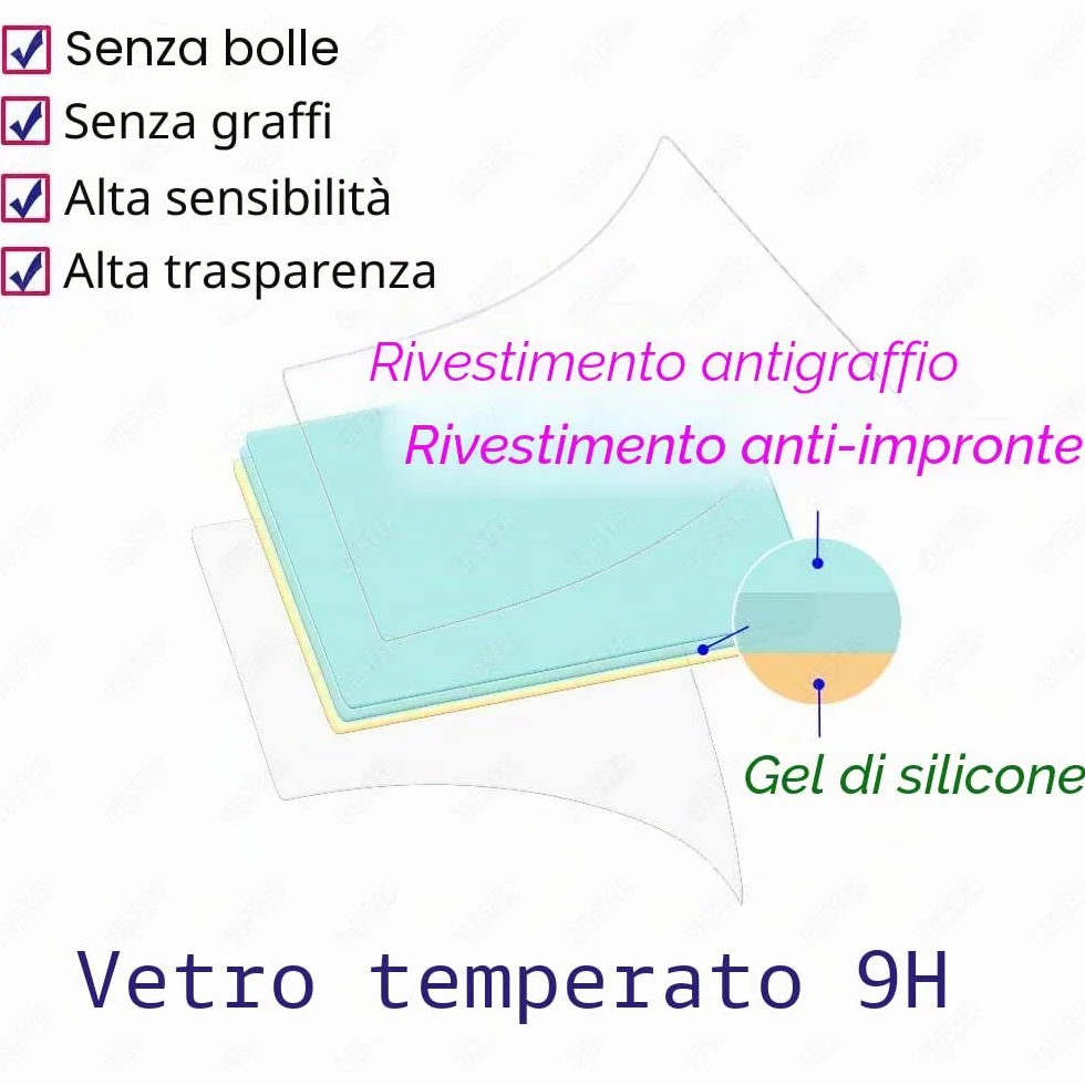 ULBTER Pellicola protettiva per DJI Osmo Action 5 Pro, vetro temperato 0,3 mm, durezza 9H, 2+6 pezzi