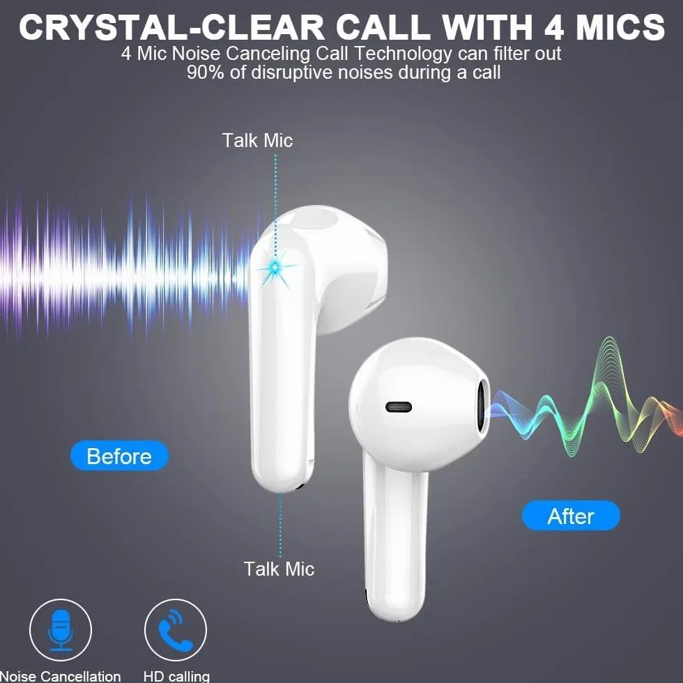 Cuffie Bluetooth 5.3 Wireless In Ear, 50 Ore Stereo HiFi con 4 ENC Mic Cancellazione Rumore, IP7 Impermeabili Sport Senza Fili per iPhone Galaxy Android