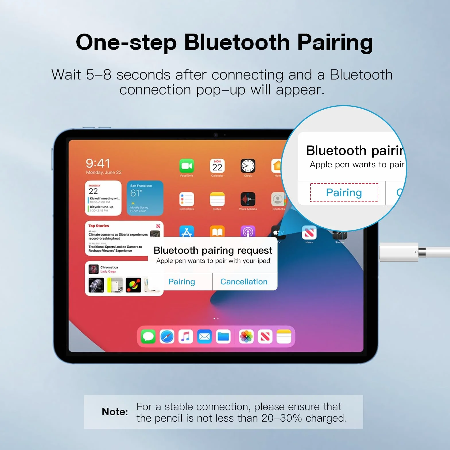 TiMOVO Adattatore da USB C a Lightning per Apple Pencil 1a Gen, Caricatore Bluetooth Bianco