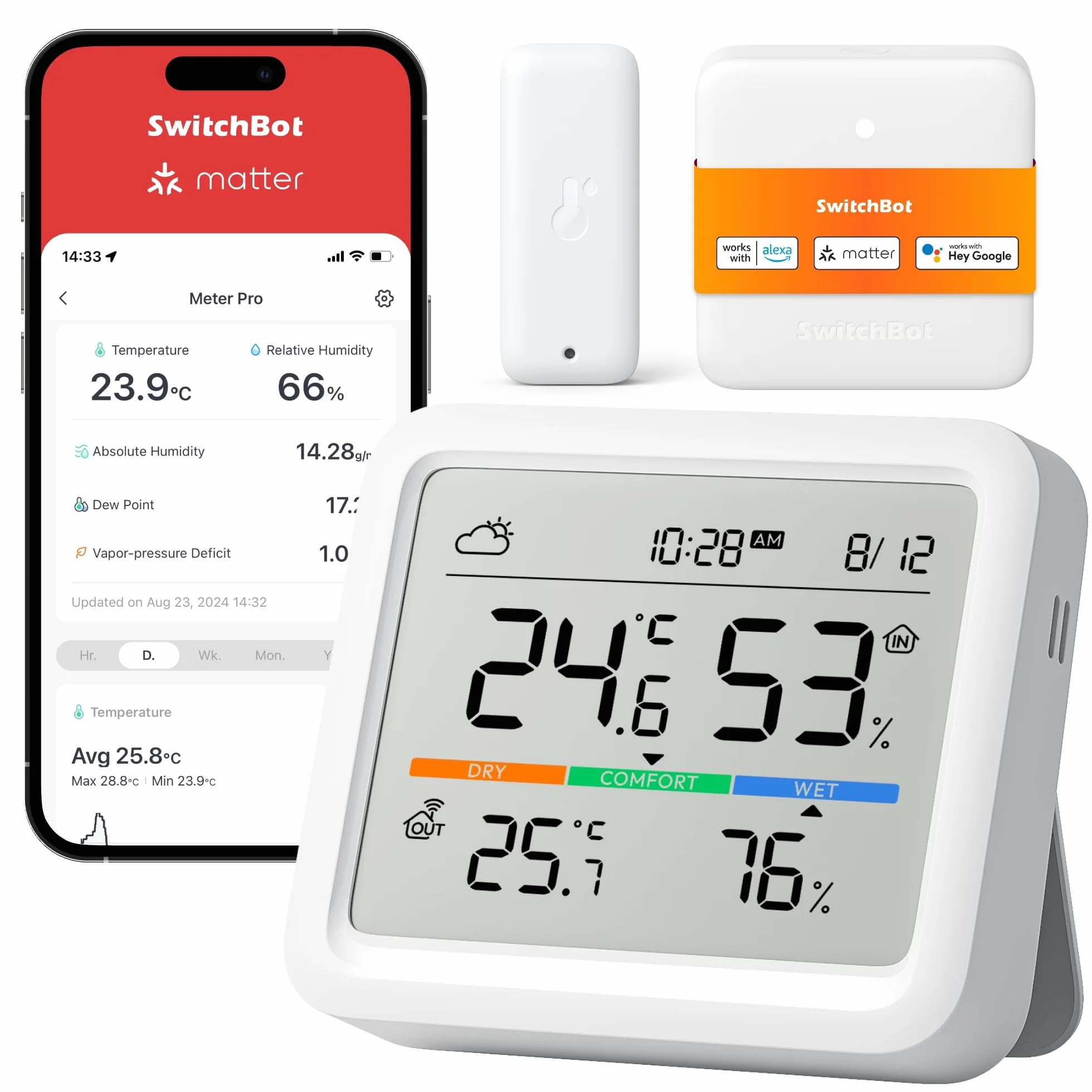SwitchBot Stazione Meteo WiFi, Termometro Igrometro con Previsione del Tempo, Raggio Bluetooth 120m