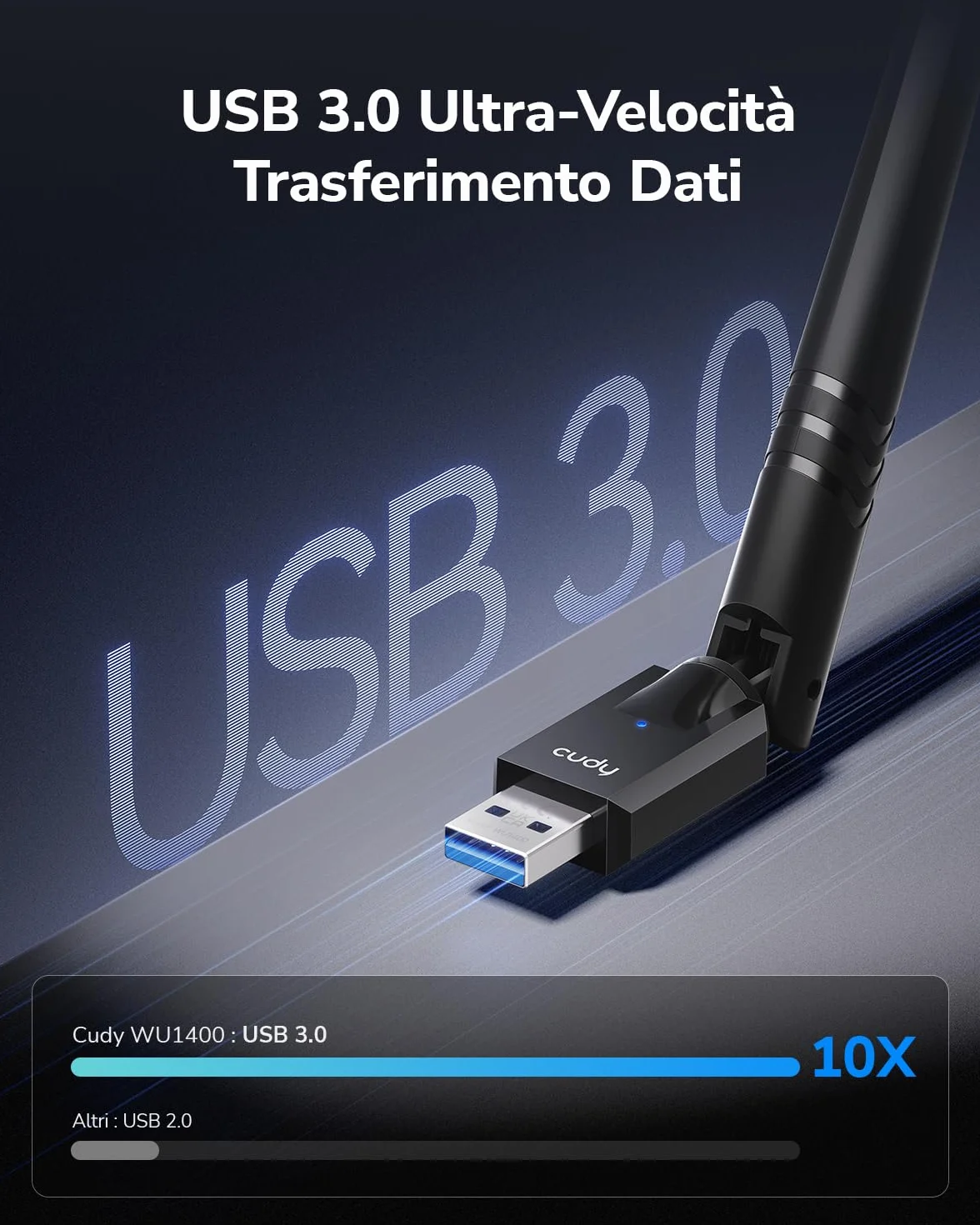 Cudy WU1400 Adattatore USB 3.0 WiFi AC 1300Mbps Dual-Band 5dBi Antenna Esterna