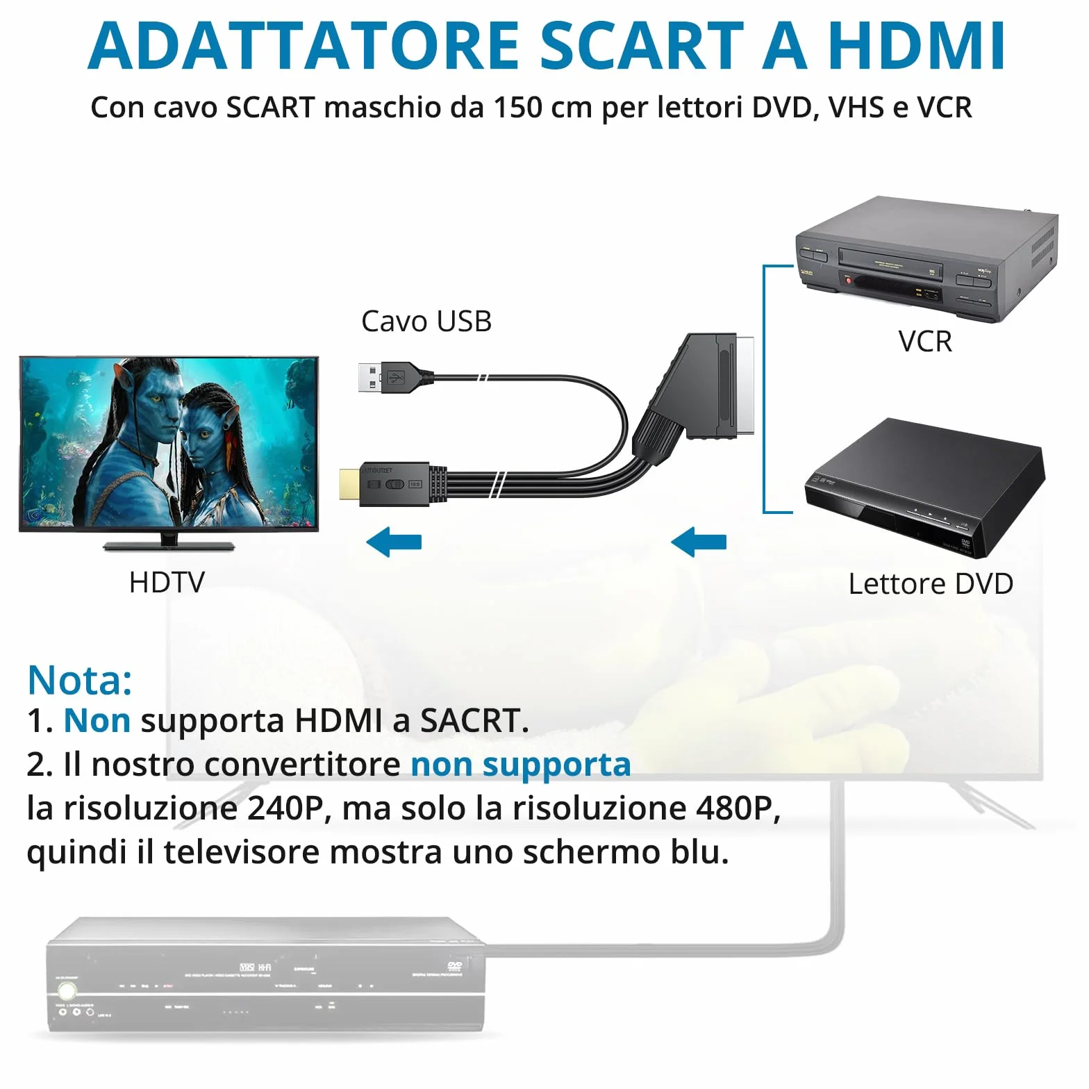 AUTOUTLET Convertitore Scart a HDMI 1080P Supporto Conversione 16:9 4:3 PAL NTSC Adattatore con Cavo 150 cm