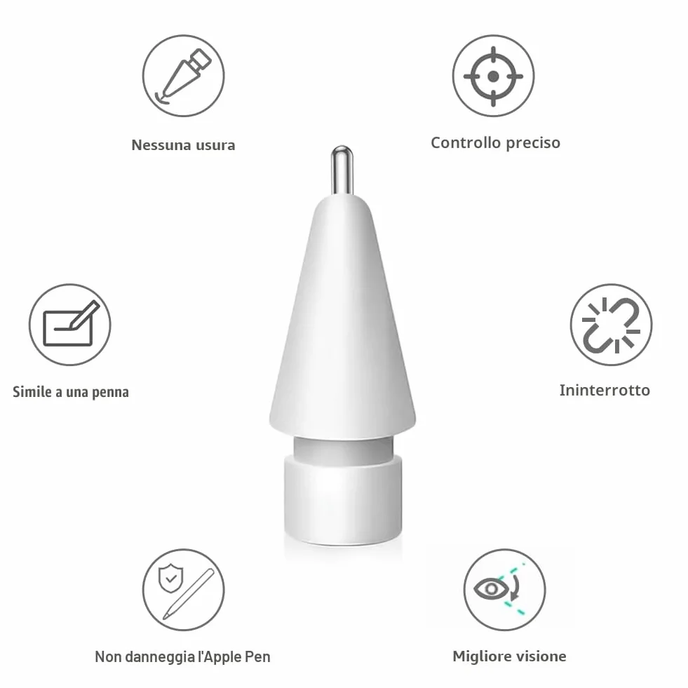 SIXFU Punte Apple Pencil Metallo misto Compatibili con Apple Pencil Pro/1/2/USB-C (4 Pezzi)