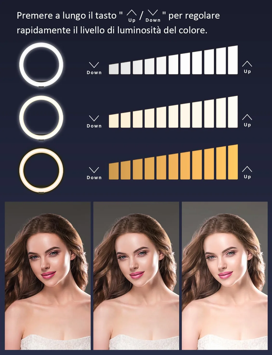 YOHOOLYO Ring Light LED 12" 3 modalità 10 luminosità per Trucco Fotografia Video Selfie