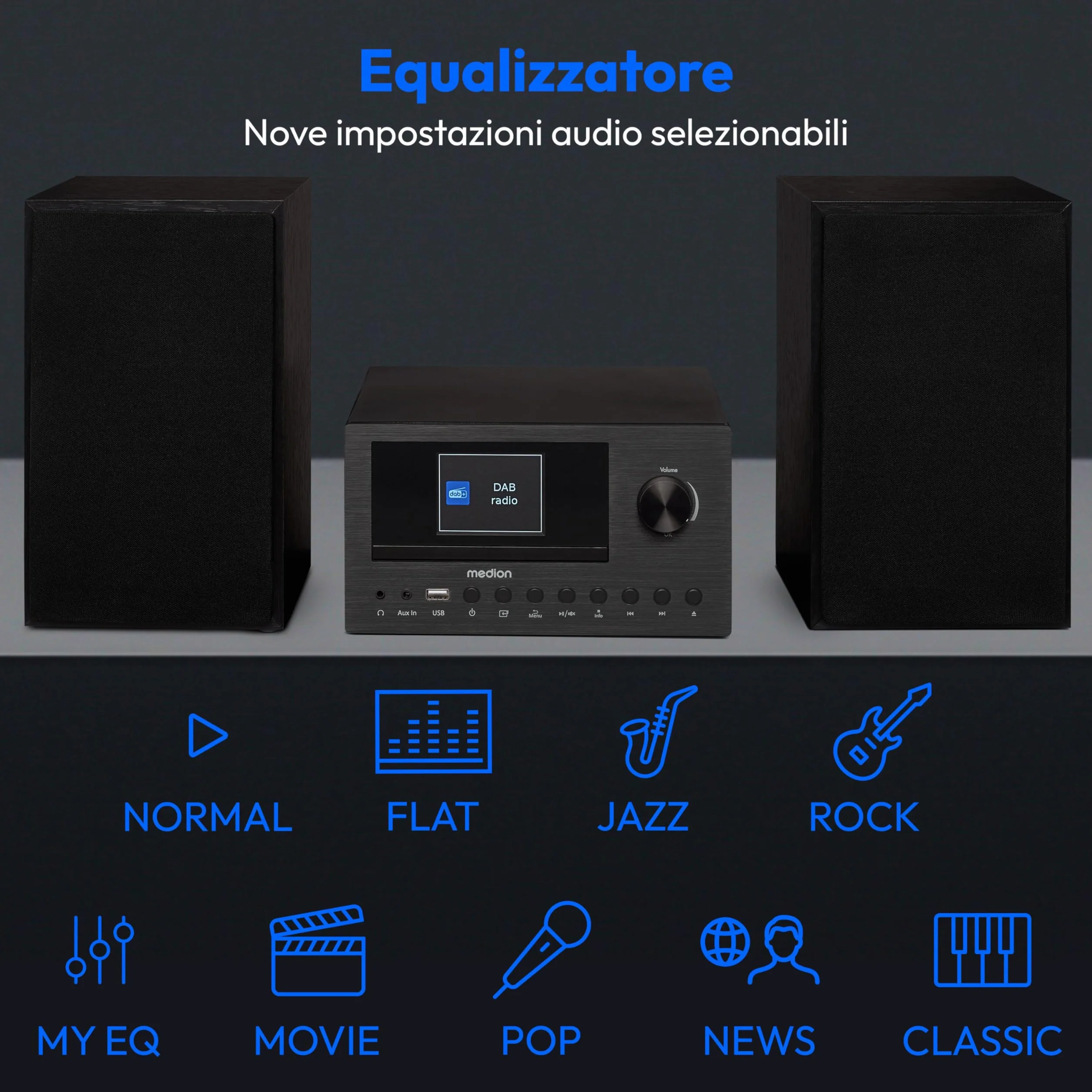 MEDION P85003 Micro Audio System Radio Internet Dab+ FM Bluetooth USB AUX 2x150 W Nero