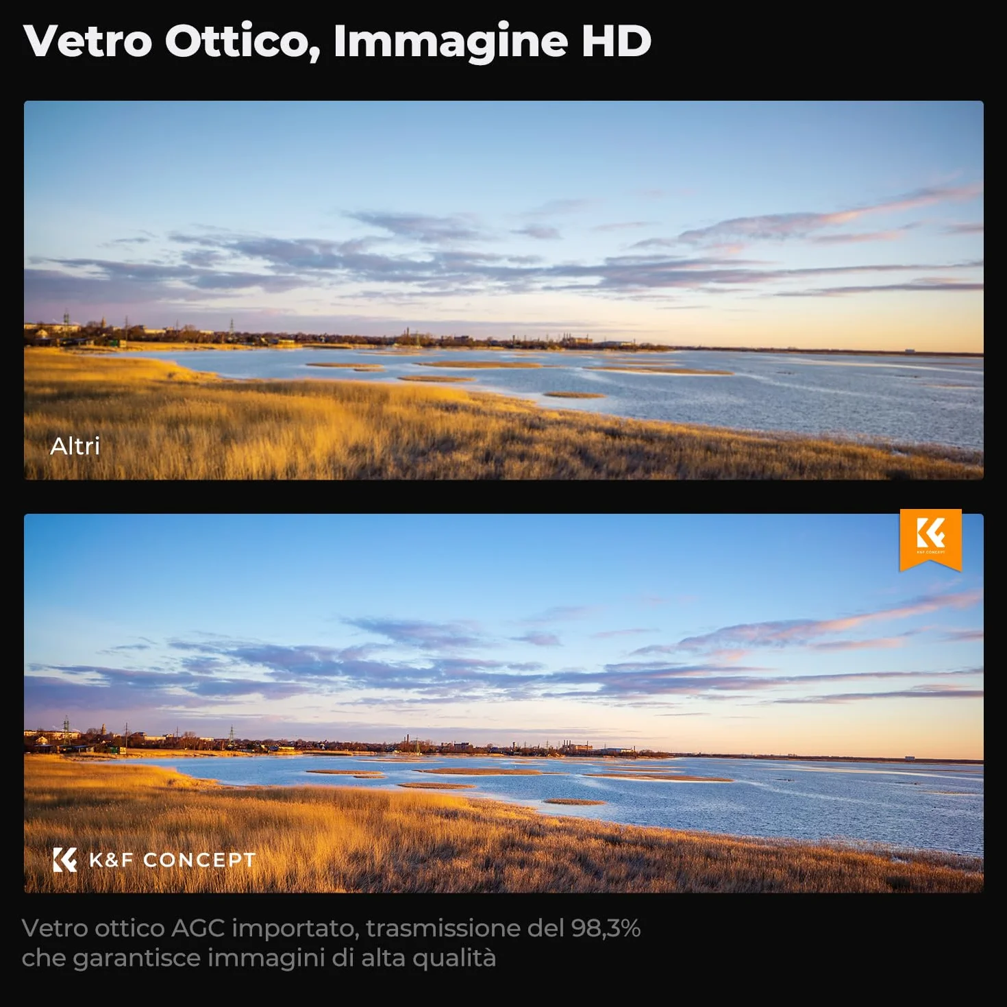 K&F CONCEPT Filtro UV 67 mm Nano-Klear Vetro Ottico con Nano-Rivestimento