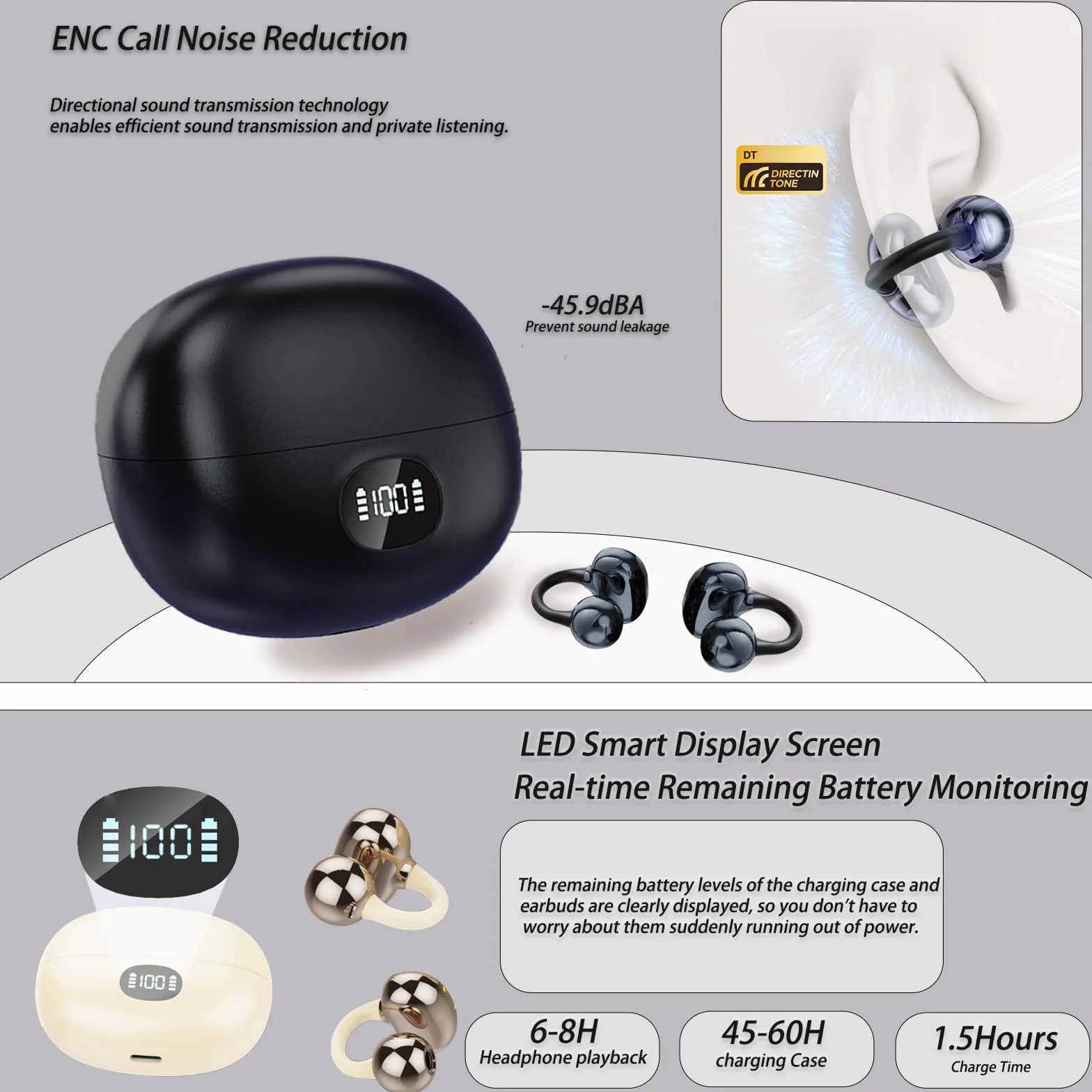 Cuffie Bluetooth 5.4 Ultraleggero 4.3g LED Schermo Design Aperto Stereo HiFi On Ear 50 ore IPX5 Clip Orecchio Wireless
