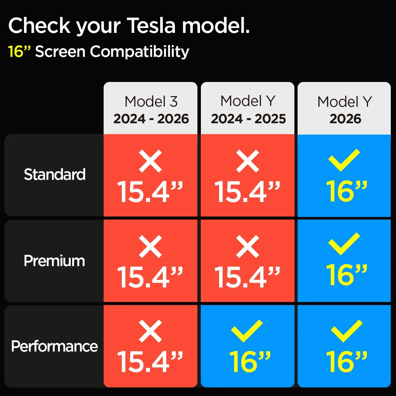 Spigen Glas.tR EZ Fit Vetro Temperato per Tesla Model Y L (2026) 16 pollici, Antiabbagliante