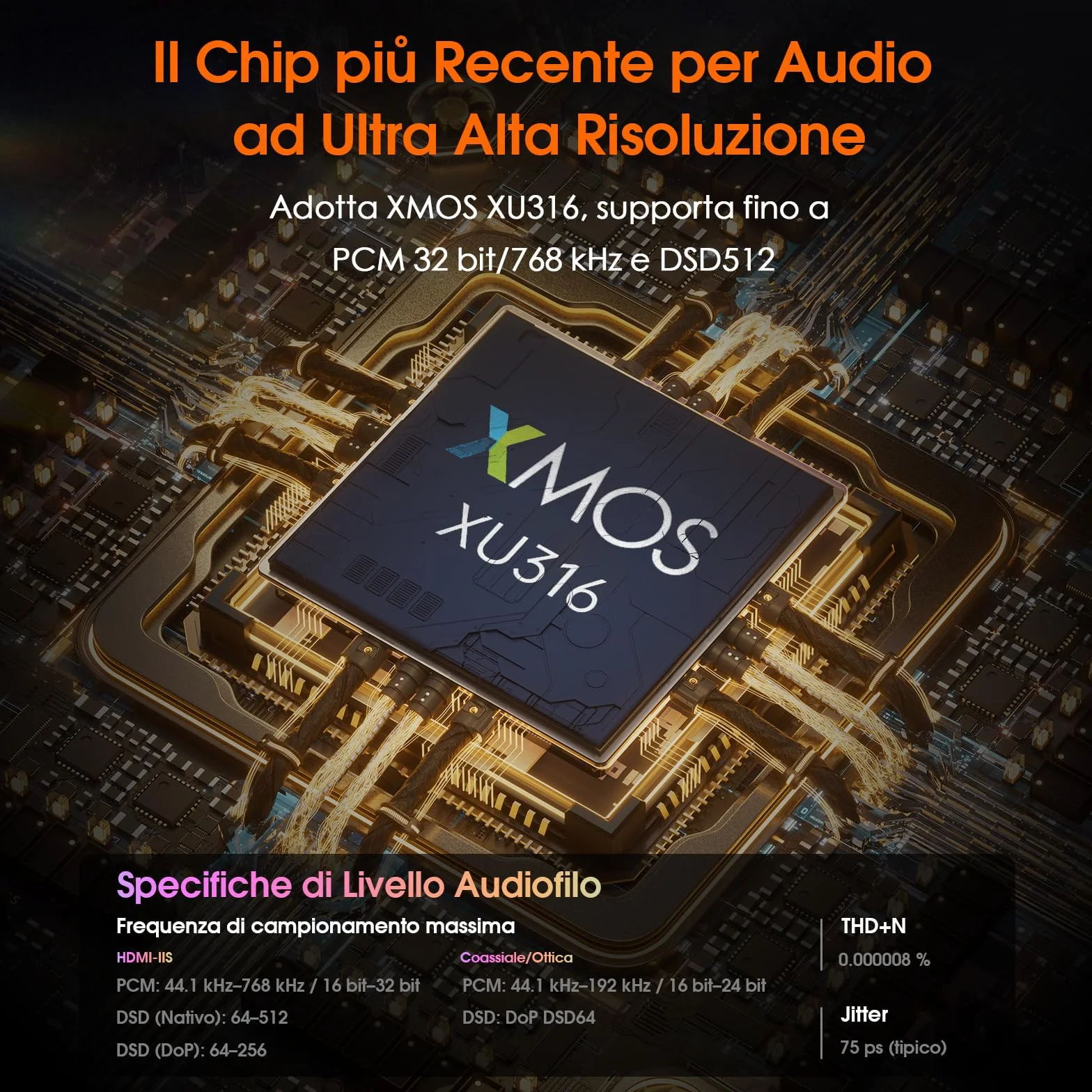 Douk Audio U2 PRO XMOS XU316 Interfaccia Digitale USB DDC USB-C a Ottico Coassiale HDMI IIS DSD512 PCM768kHz Convertitore Audio Digitale Analogico Portatile