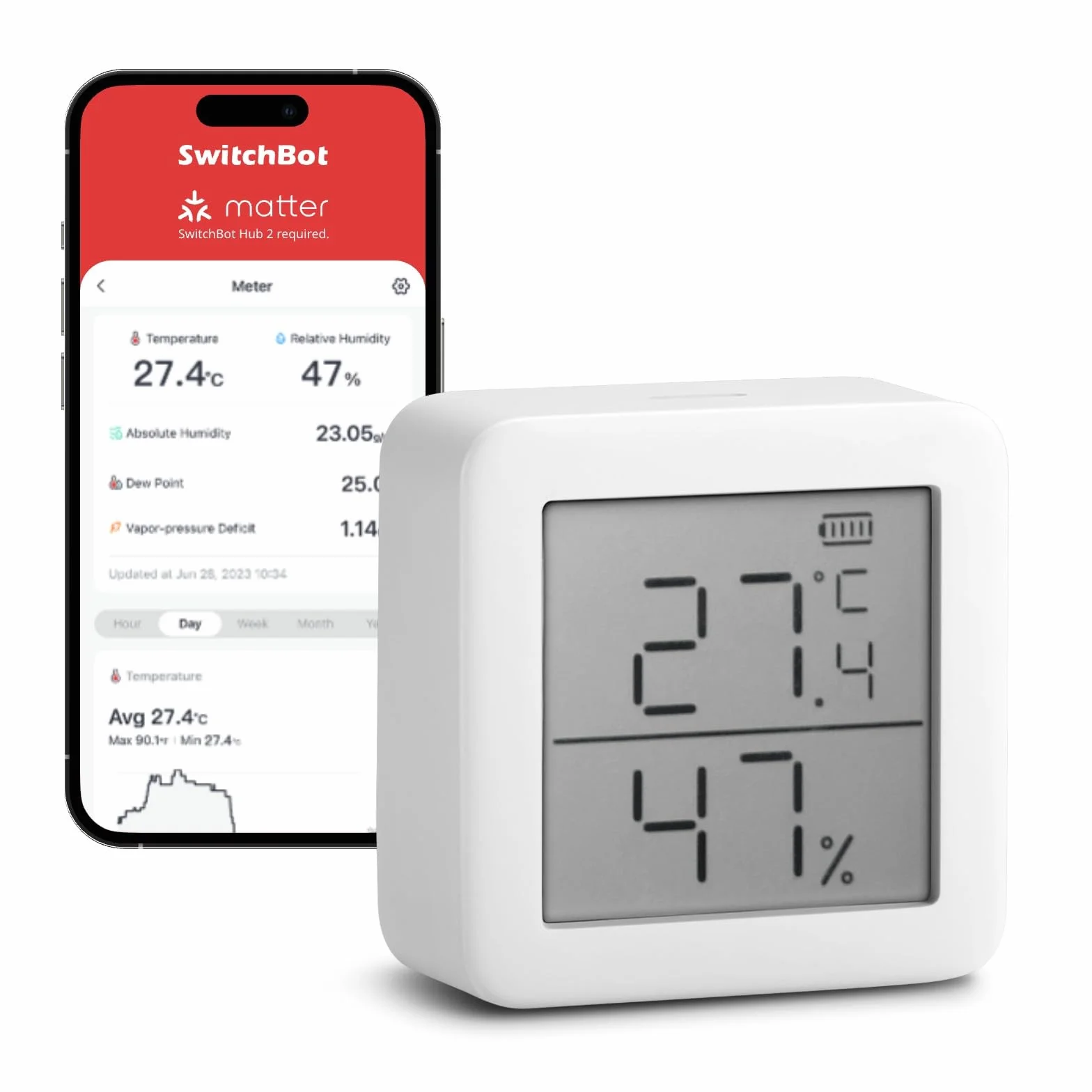 SwitchBot Termometro Igrometro Bluetooth Sensore Temperatura Umidità Interno Casa con Rugiada VPD