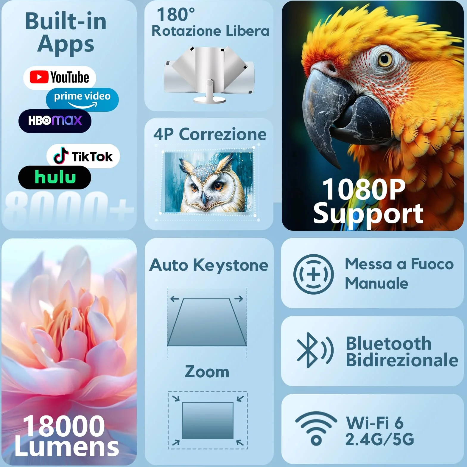 AKIYO O2 Proiettore Portatile 18000 Lumens 4K 1080P Auto Keystone WiFi 6 BT5.4 Rotabile 180° Dual Control HDMI