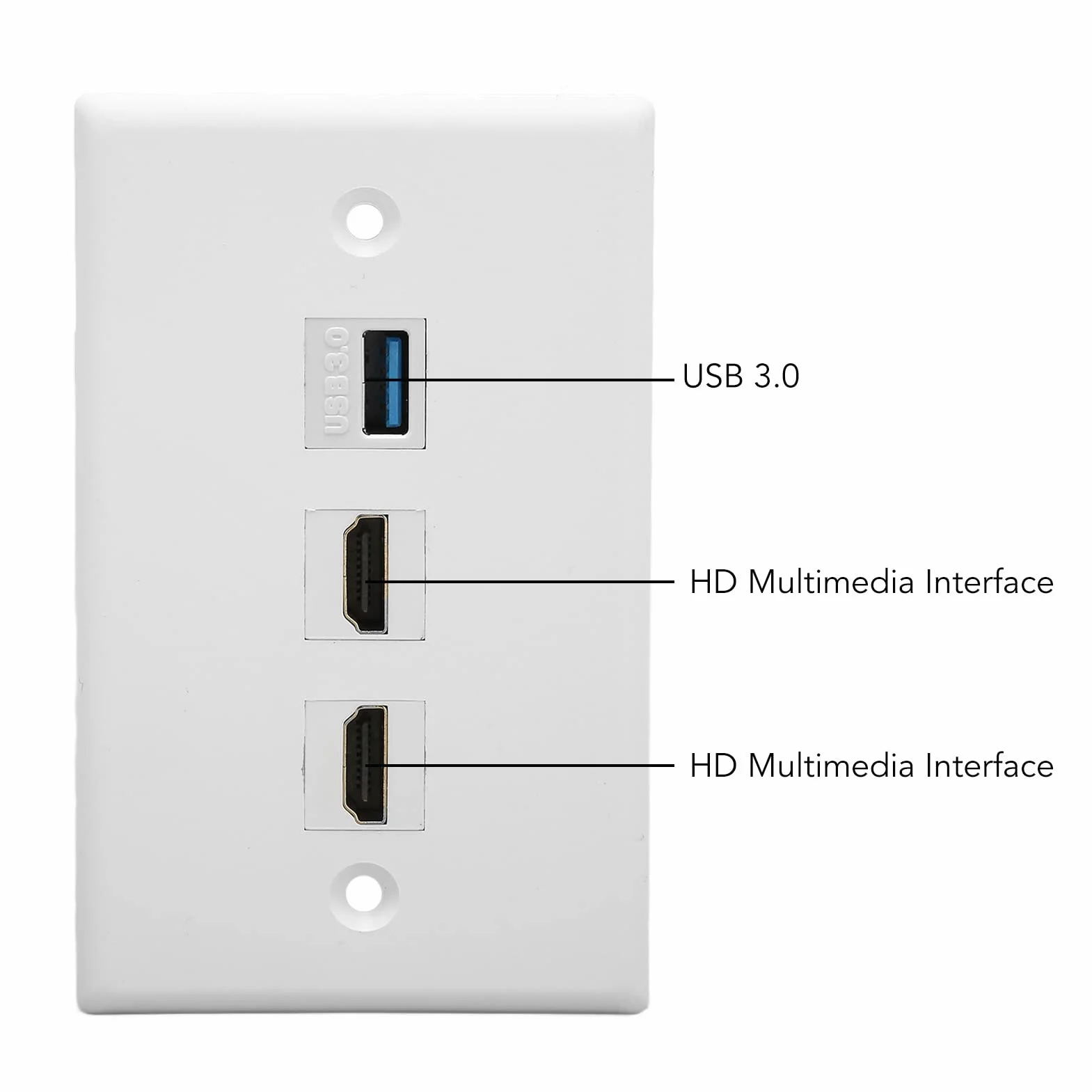 Bewinner Presa a Muro HDMI 3 Porte USB 3.0 Piastra Ethernet Senza Saldatura per TV HD a Parete