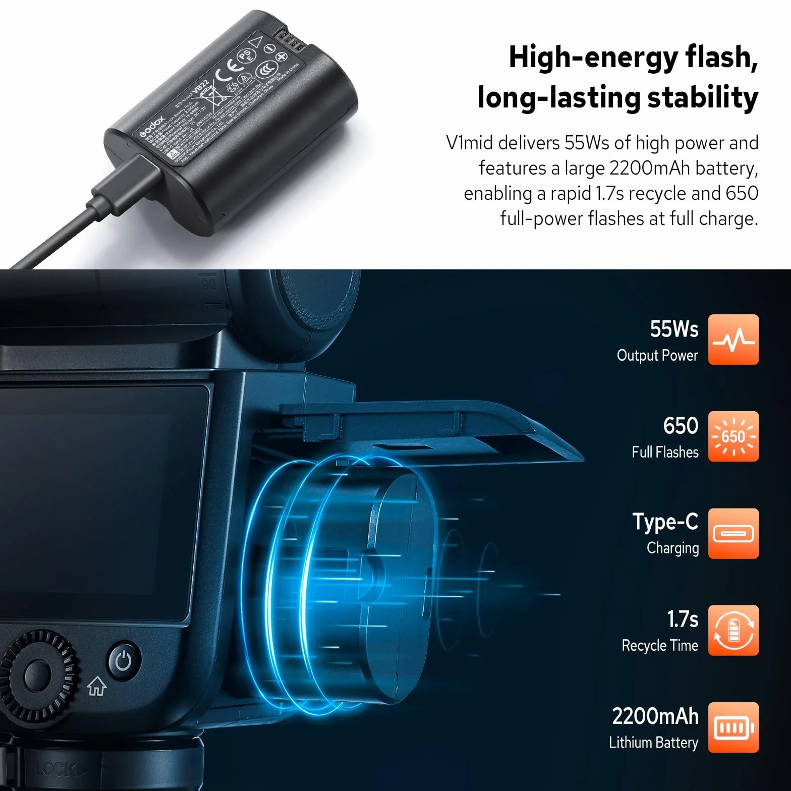 Godox V1 Mid C 55Ws Flash fotocamera testa rotonda Canon 2.4G Wireless TTL HSS 1/8000 USB-C Riciclo rapido 1.7s Batteria litio 7.2V 2200mAh