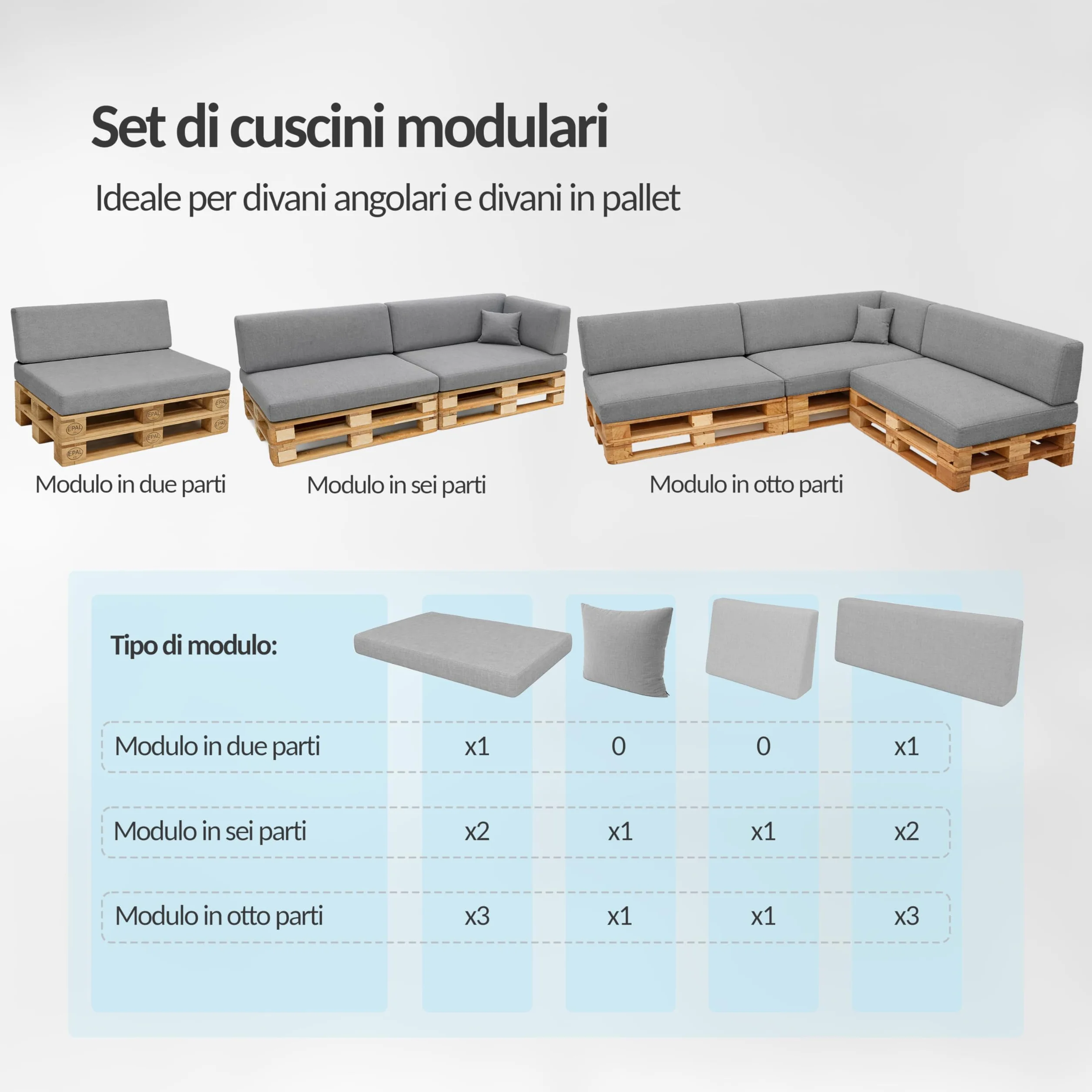 Cuscini per Pallet Impermeabili Beige 120x80 cm Seduta 120x40 cm Schienale Set di 2 Oeko-Tex Made in EU