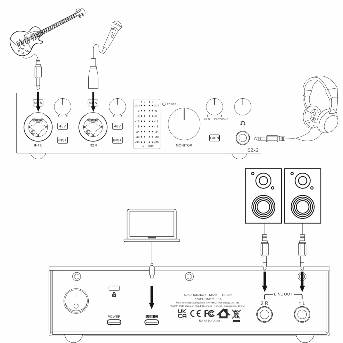 Topping Professional E2x2 Interfaccia Audio USB Modulo Preamplificatore Microfono Bianco