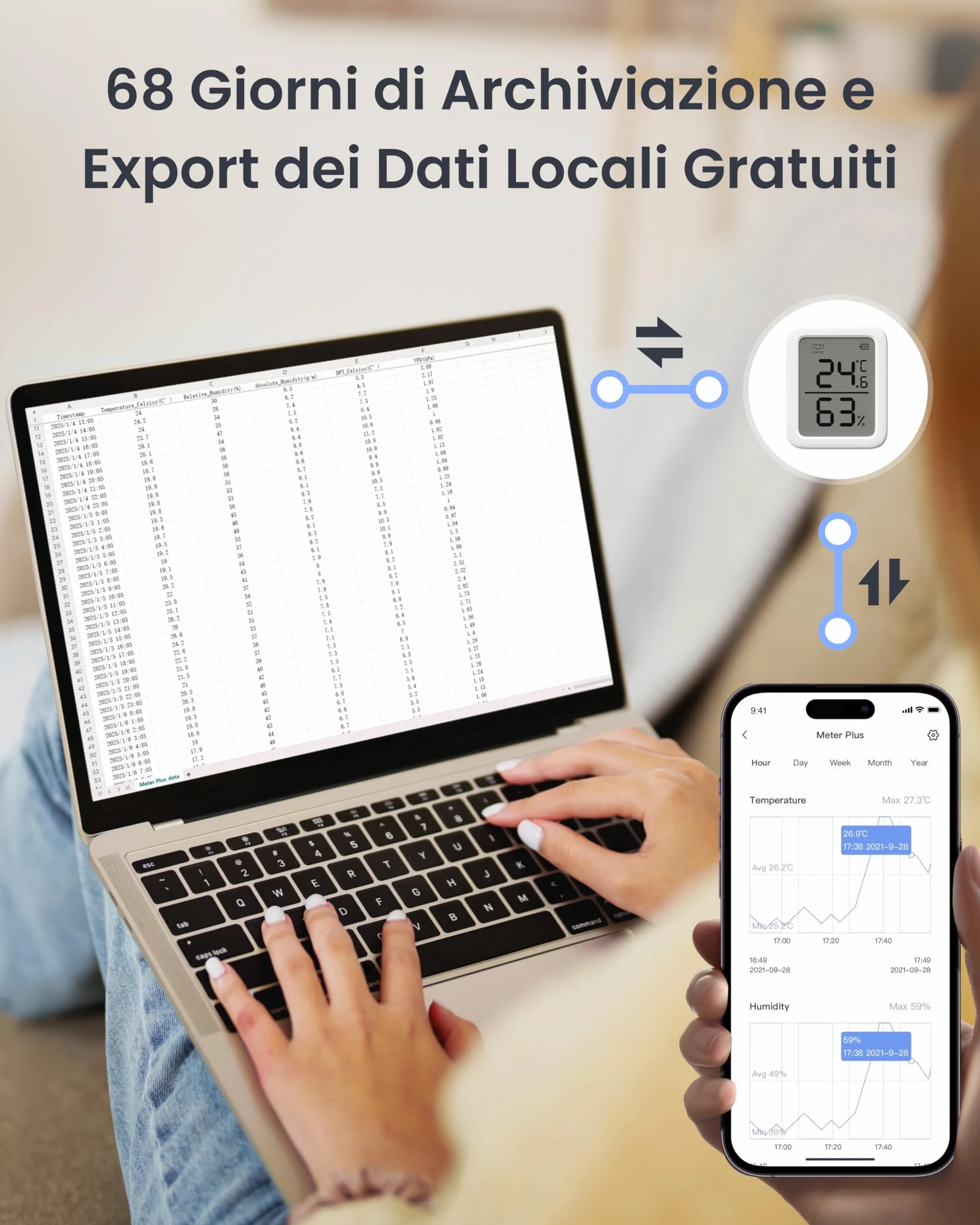 SwitchBot Termometro Igrometro Bluetooth per Casa, Sensore di Temperatura e Umidità Interno con Memorizzazione Dati