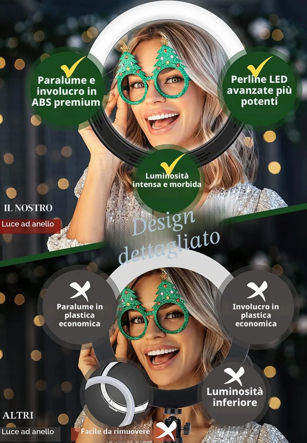 Ring Light 10" con Treppiede, Luce ad Anello LED dimmerabile con Telecomando Wireless per Fotografia, YouTube, Videoconferenze