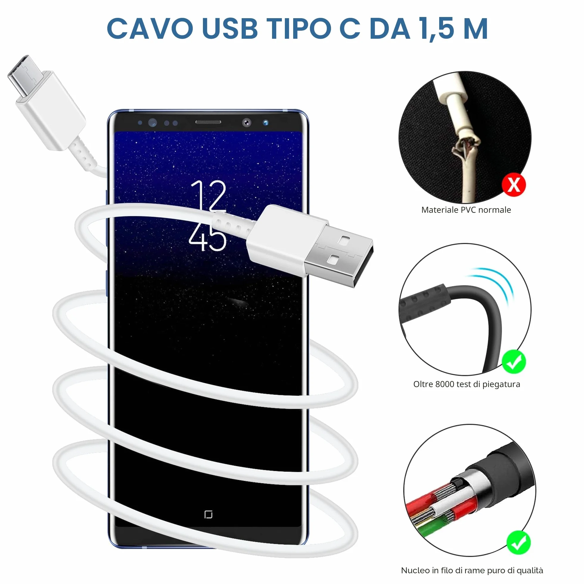 Caricabatterie Samsung USB C Originale Ricarica Rapida 1,5 M Compatibile Galaxy S23/S22/S21/S20 FE/Note9/S10/S10e/S9/S8/A56/A55/A54/A53/A25/A16/A15/A14/A05s