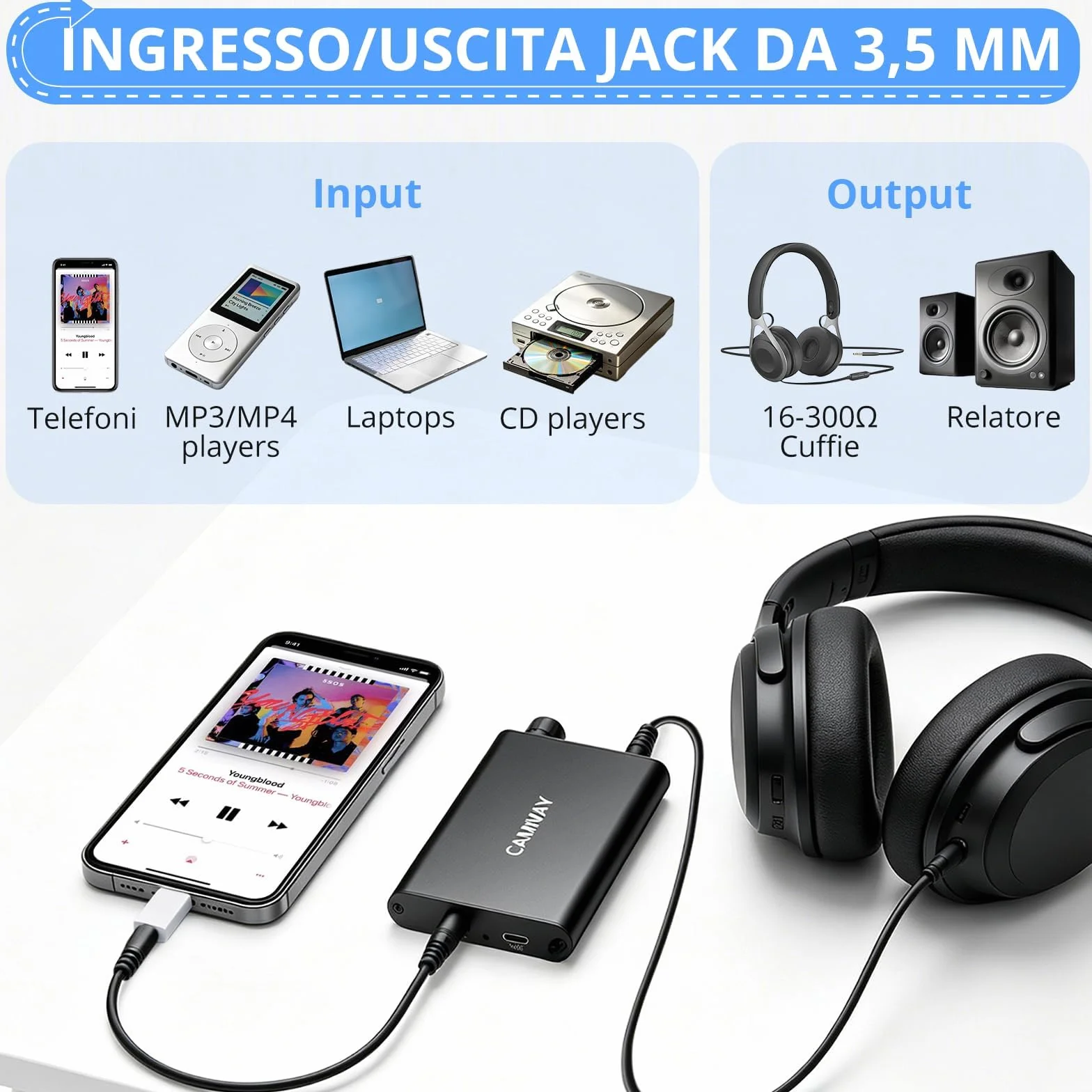 Amplificatore per Cuffie Hi-Fi Portatile Ricaricabile 16-300Ω Due Livelli di Guadagno Manopola Volume Ingresso/Uscita 3,5 mm