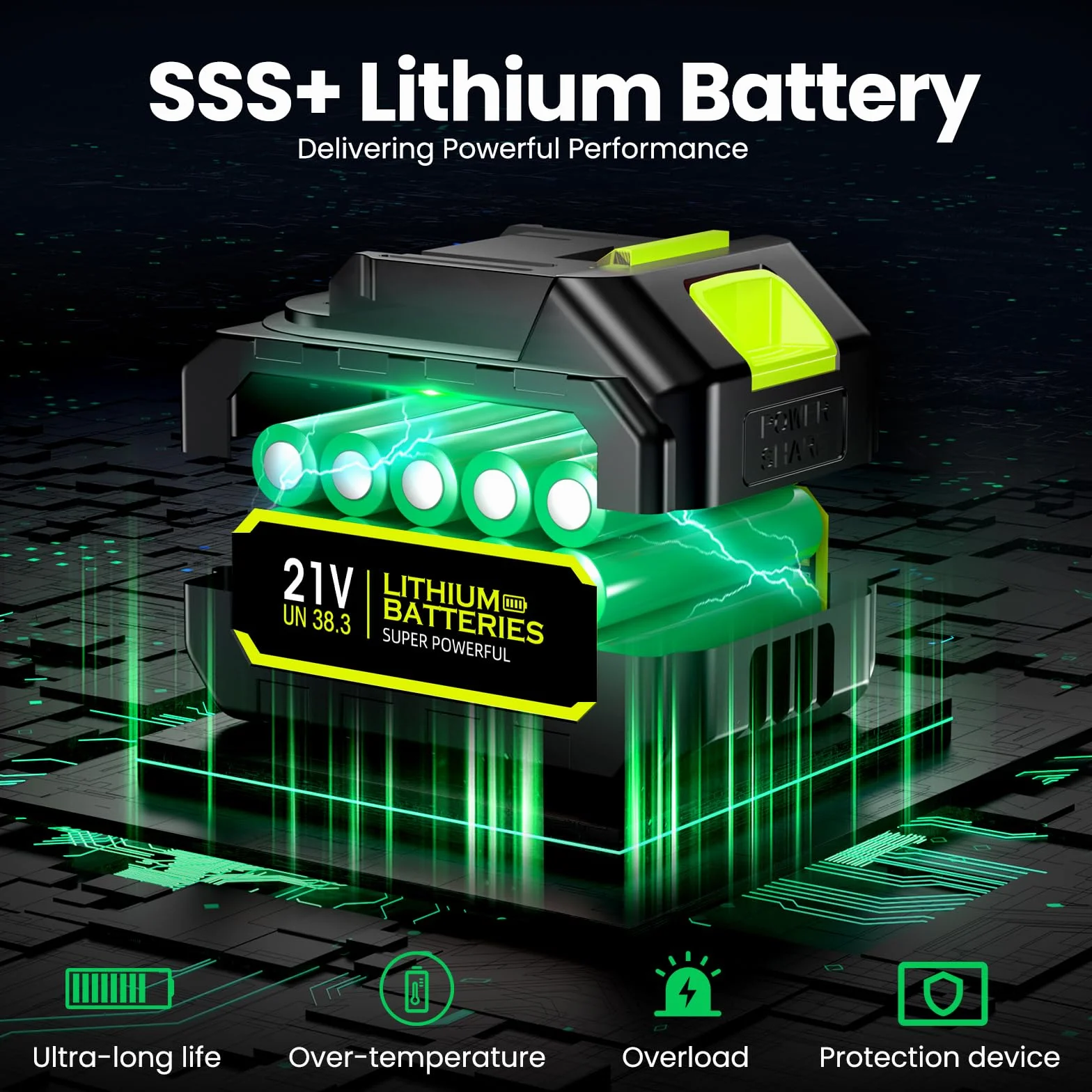 Soffiatore a Batteria, 900.000 RPM, Soffiatore Foglie Elettrico Completo di 2 Batterie, Caricabatterie e 2 Ugelli, per Giardino, Cortile, Auto e Rimozione Neve, Verde