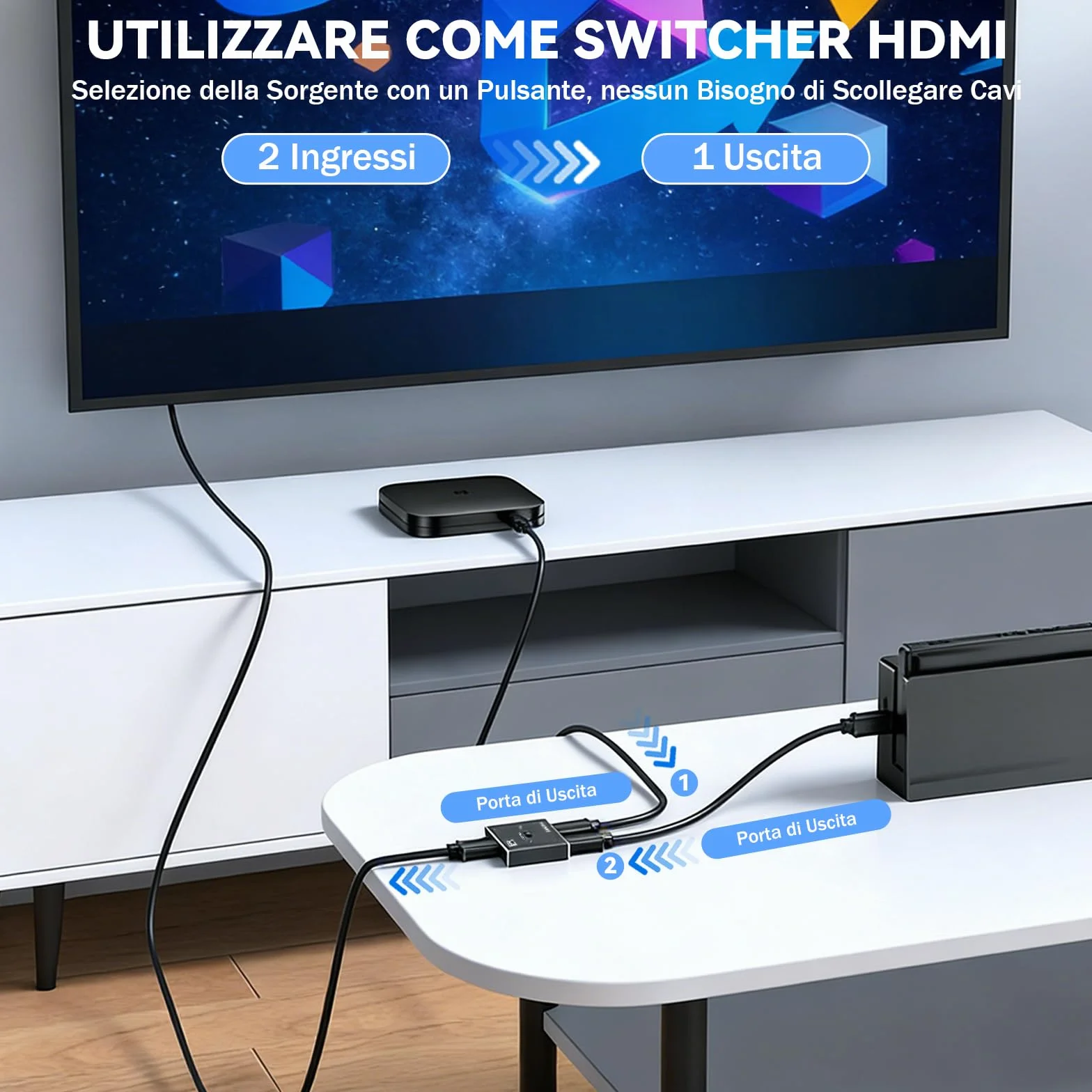 Splitter HDMI 8K 2.1 48Gbps, Switch HDMI 2 ingressi 1 uscita, Supporto HDCP 2.3 per PS5 Xbox HDTV