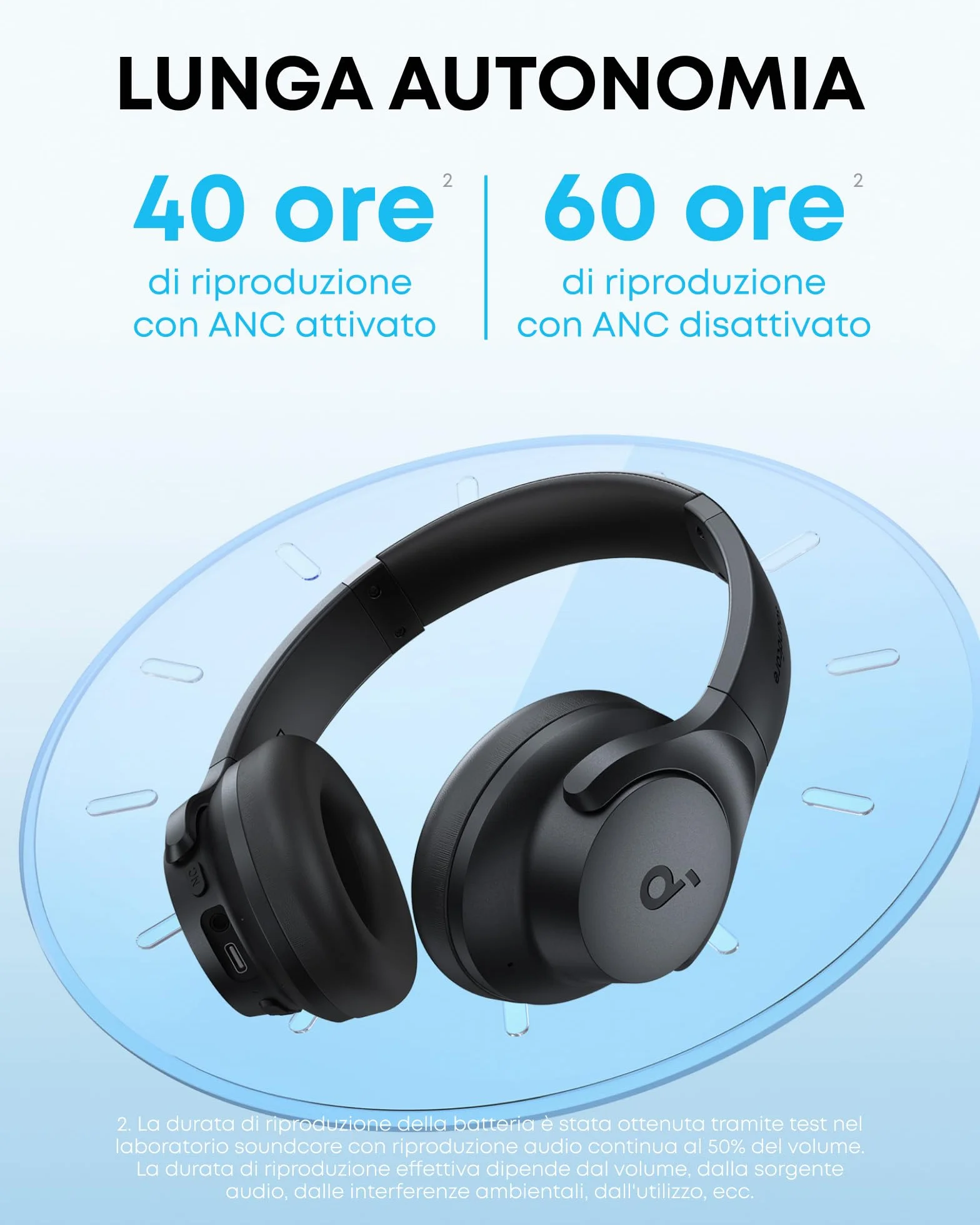 Soundcore by Anker Q20i Cuffie Bluetooth Cancellazione Rumore Attiva Ibrida, 40 Ore ANC, Hi-Res Audio