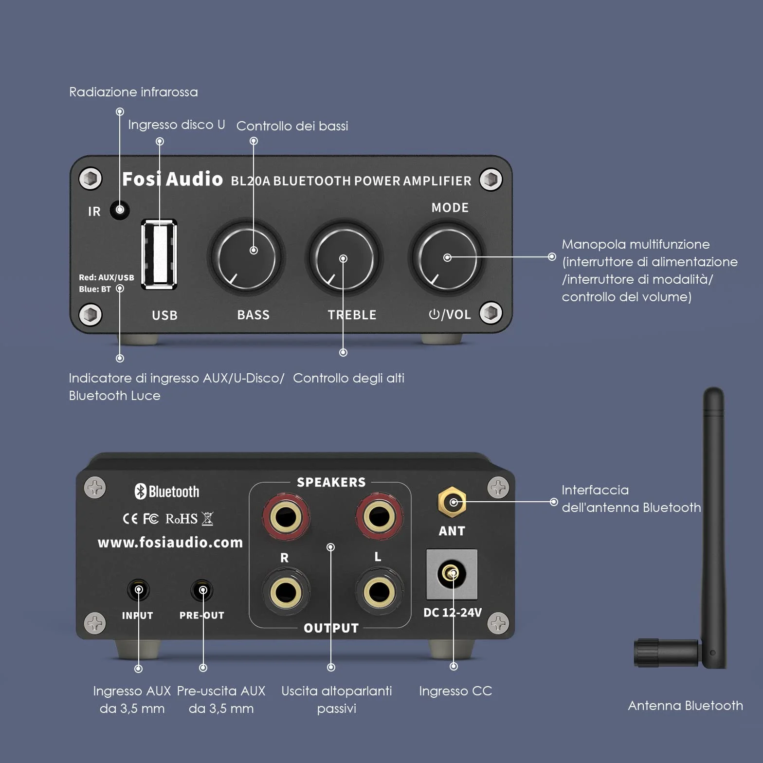 Fosi Audio BL20A 200 Watt Amplificatore Audio Bluetooth 5.0 Stereo Mini Hi-Fi Classe D Integrato