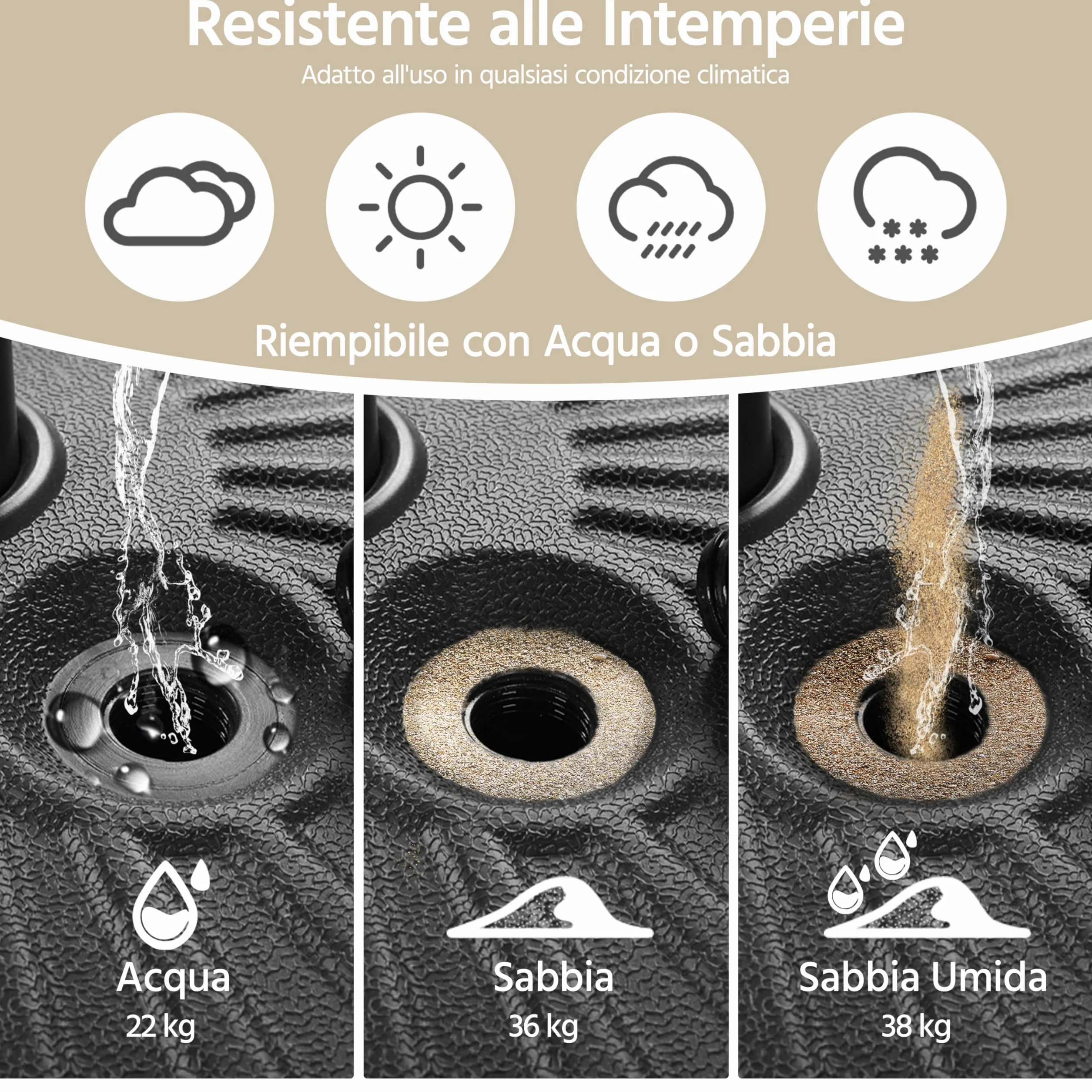 Yaheetech Base per Ombrellone da Giardino in HDPE e Ferro Riempibile con Sabbia o Acqua 22L Supporto per Pali da Ø38mm e Ø48mm Esterno Veranda Terrazza Spiaggia Piscina Patio Nero