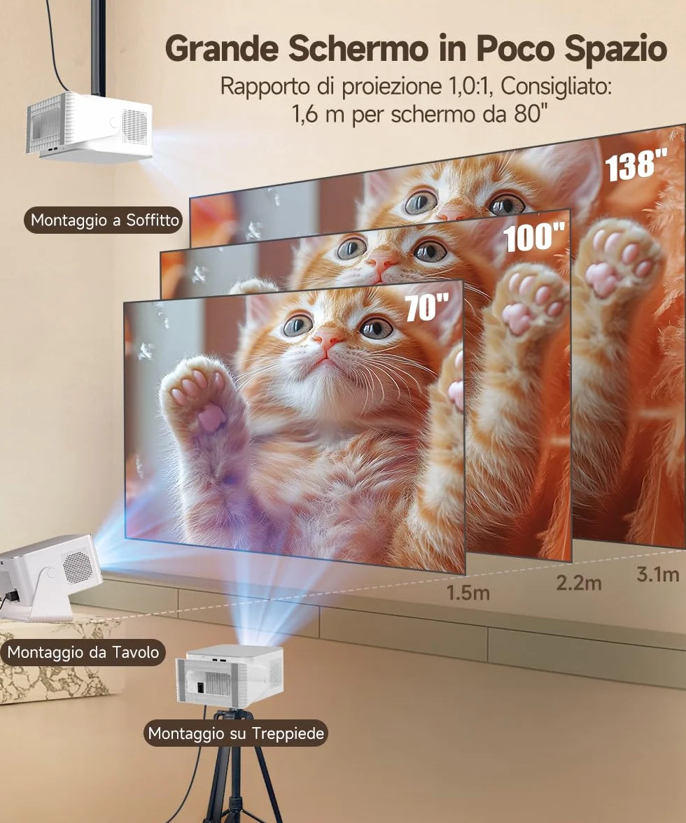 Mini Proiettore 4K 8K Supporta, Proiettore Portatile 1080P WiFi 6 Bluetooth 5.4 600ANSI HY350MAX