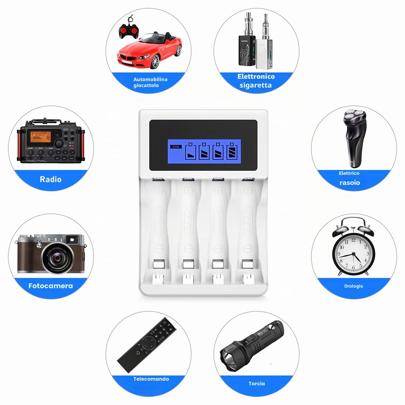 BONAI Caricabatterie per Pile Ricaricabili AA AAA con Display LCD, 4 Slot Indipendenti, Carica Ni-MH, Cavo USB