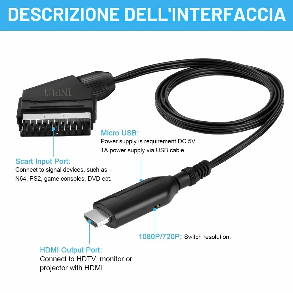 AXFEE Convertitore da Scart a HDMI con Cavi, Full HD 720P/1080P, Per HDTV