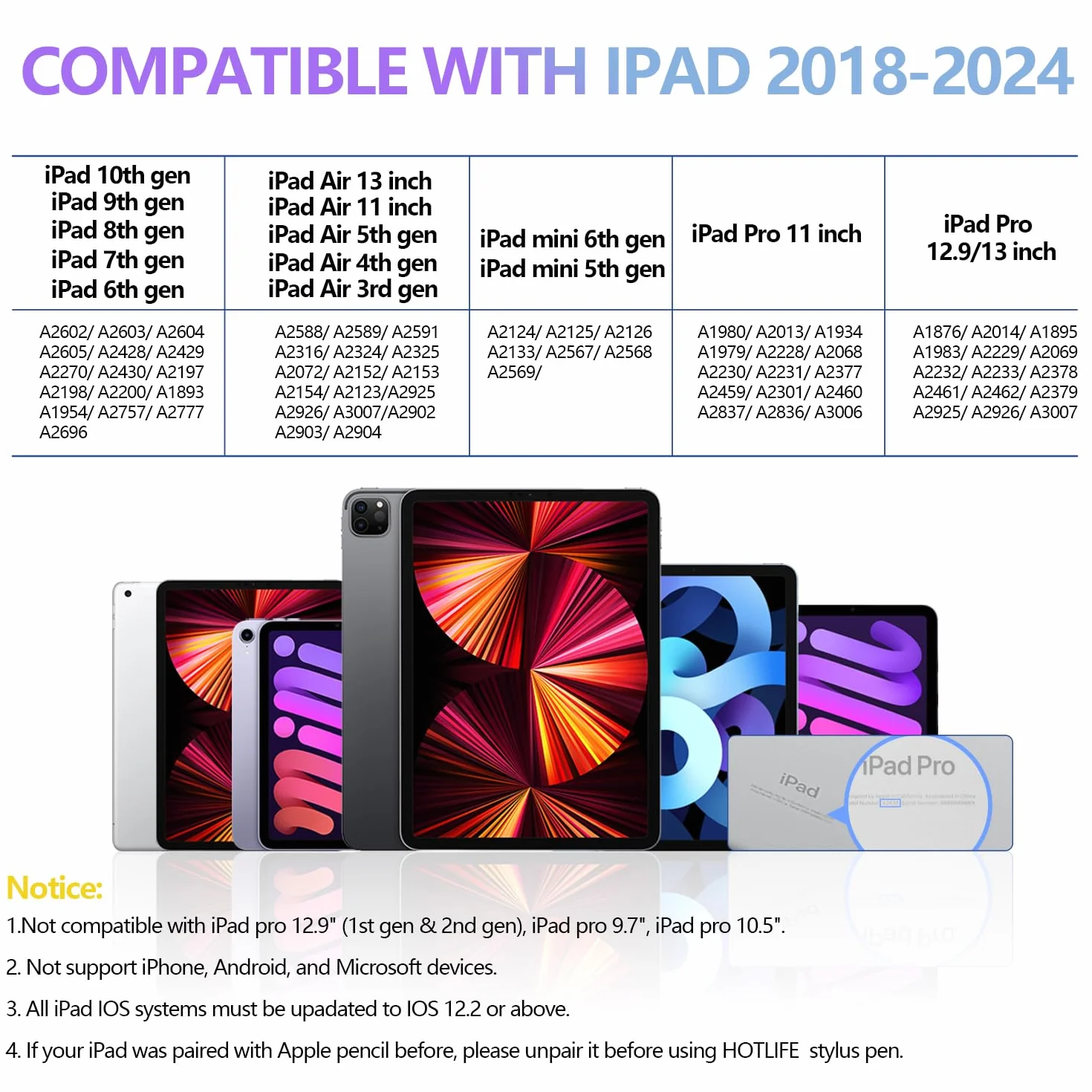 Penna Touch per iPad 11 A16/10/9/8/7/6 Gen, iPad Air 13"/11"/5/4/3, iPad Pro 13/12.9/11", Mini 6/5 Gen 2018-2025, Penna con Rifiuto di Palmo & Inclinazione & Adsorbimento Magnetico (Rosa)