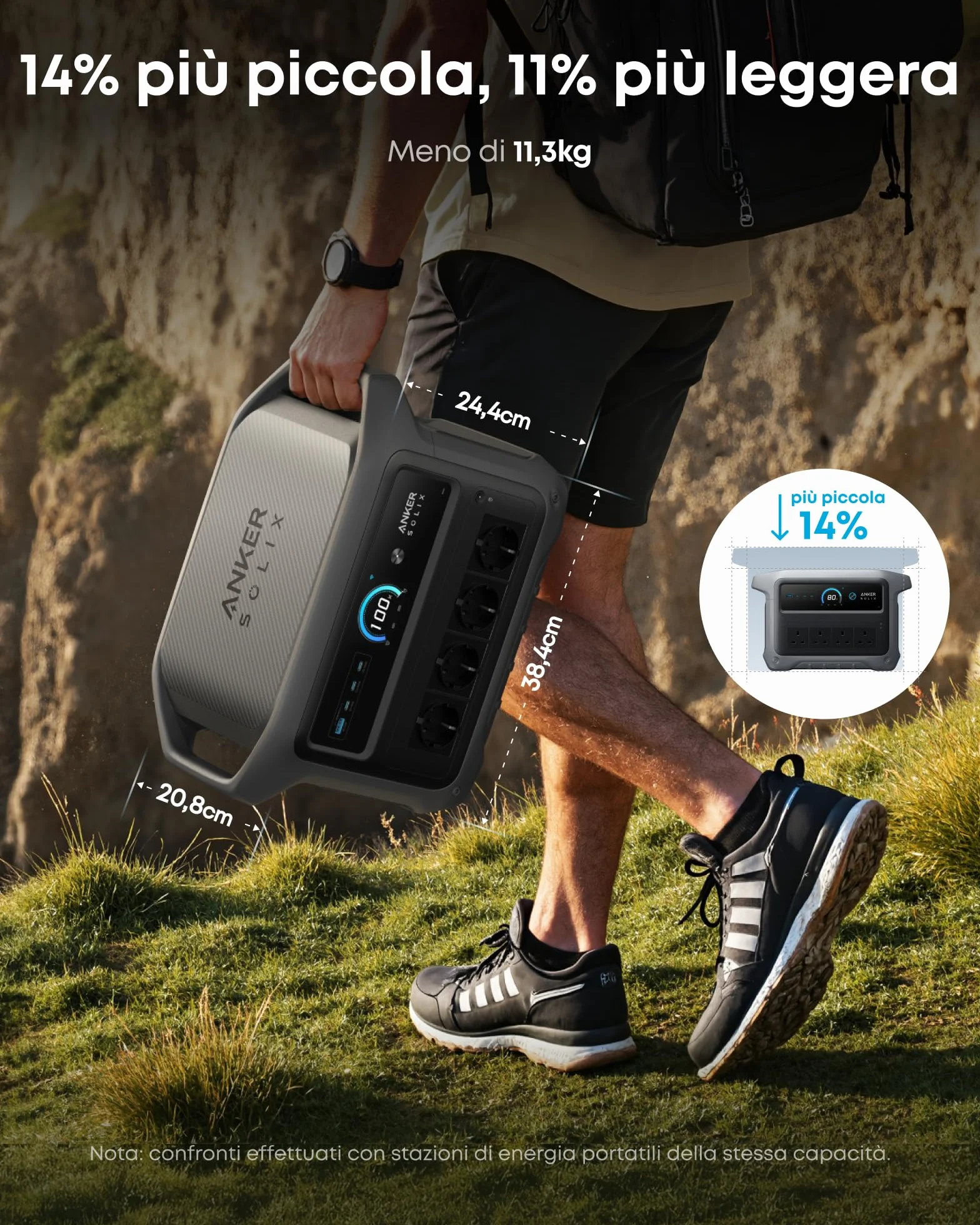 Anker SOLIX C1000 Gen 2 stazione di energia portatile, generatore solare da 2000W (picco 3000W), ricarica completa in 49 minuti, batteria LiFePO4 da 1024Wh per backup domestico, interruzioni di corren
