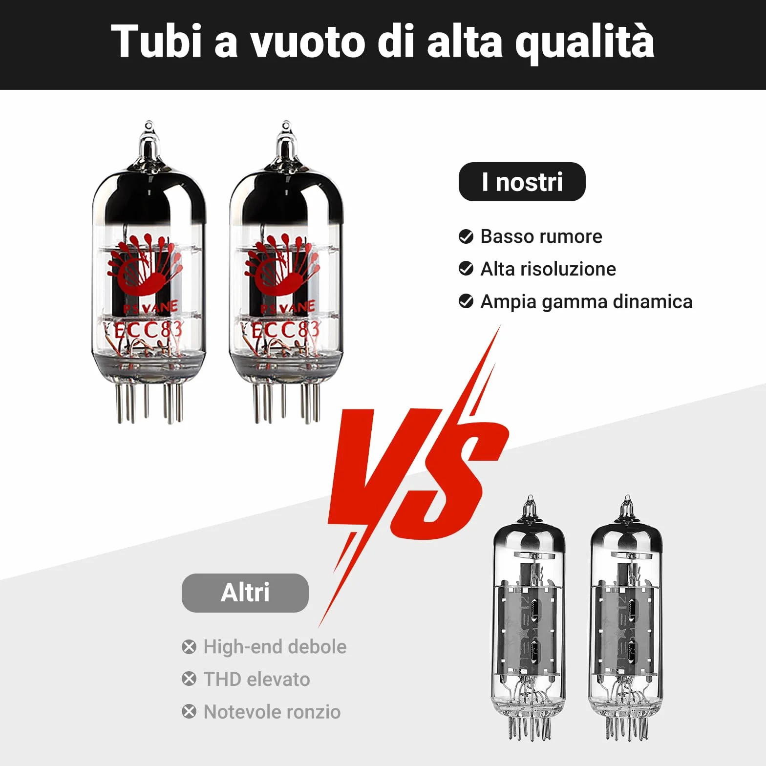 AIYIMA T20 Preamplificatore valvolare bilanciato LME49720 HiFi Home audio mini preamplificatore RCA XLR trigger 12V