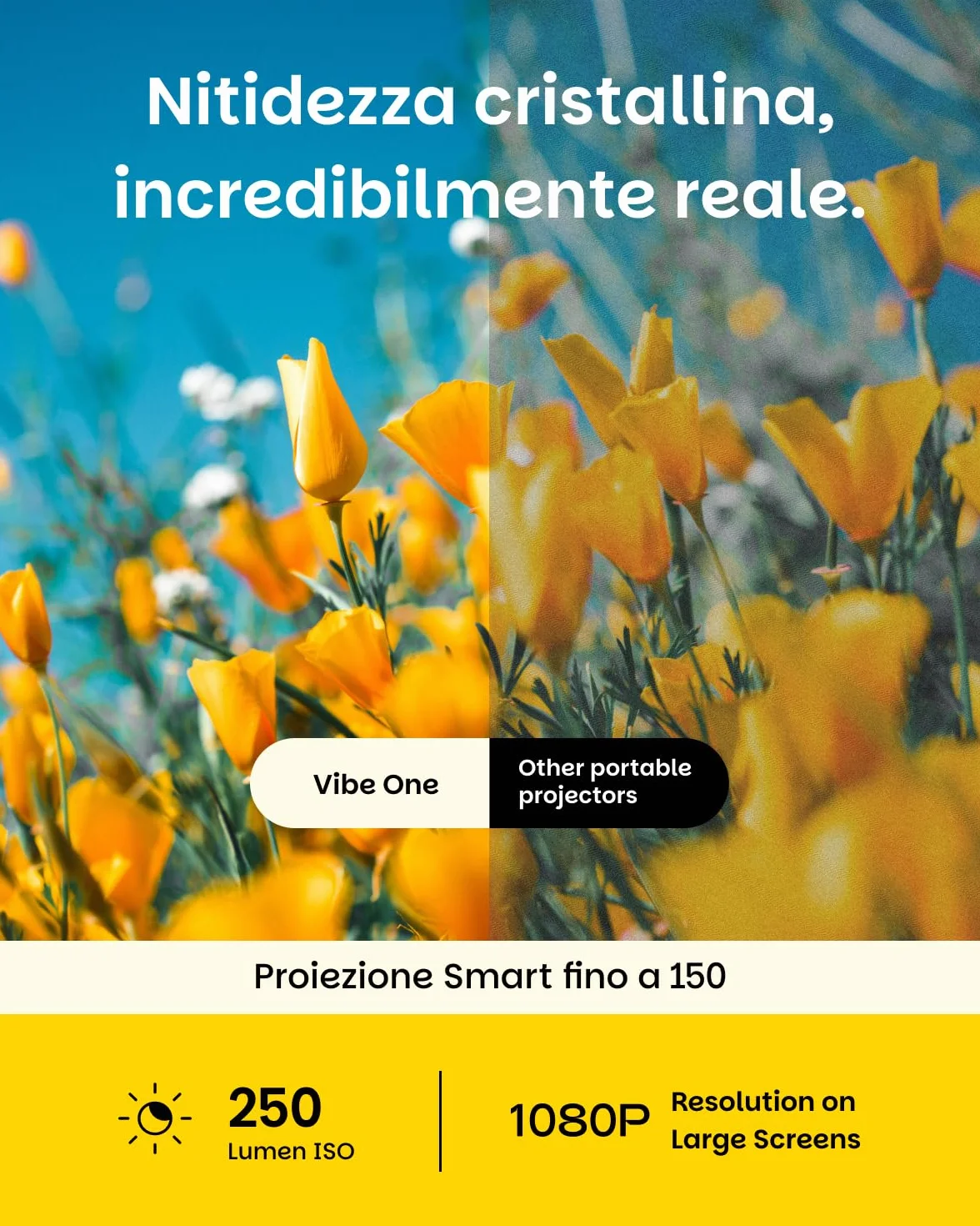 XGIMI Vibe One Proiettore Smart Mini Portatile 1080P, GTV con Netflix con Licenza, Batteria Integrata, Messa a Fuoco Automatica, Correzione Trapezoidale Automatica, Proiettore per la Casa (Blu Scintilla)