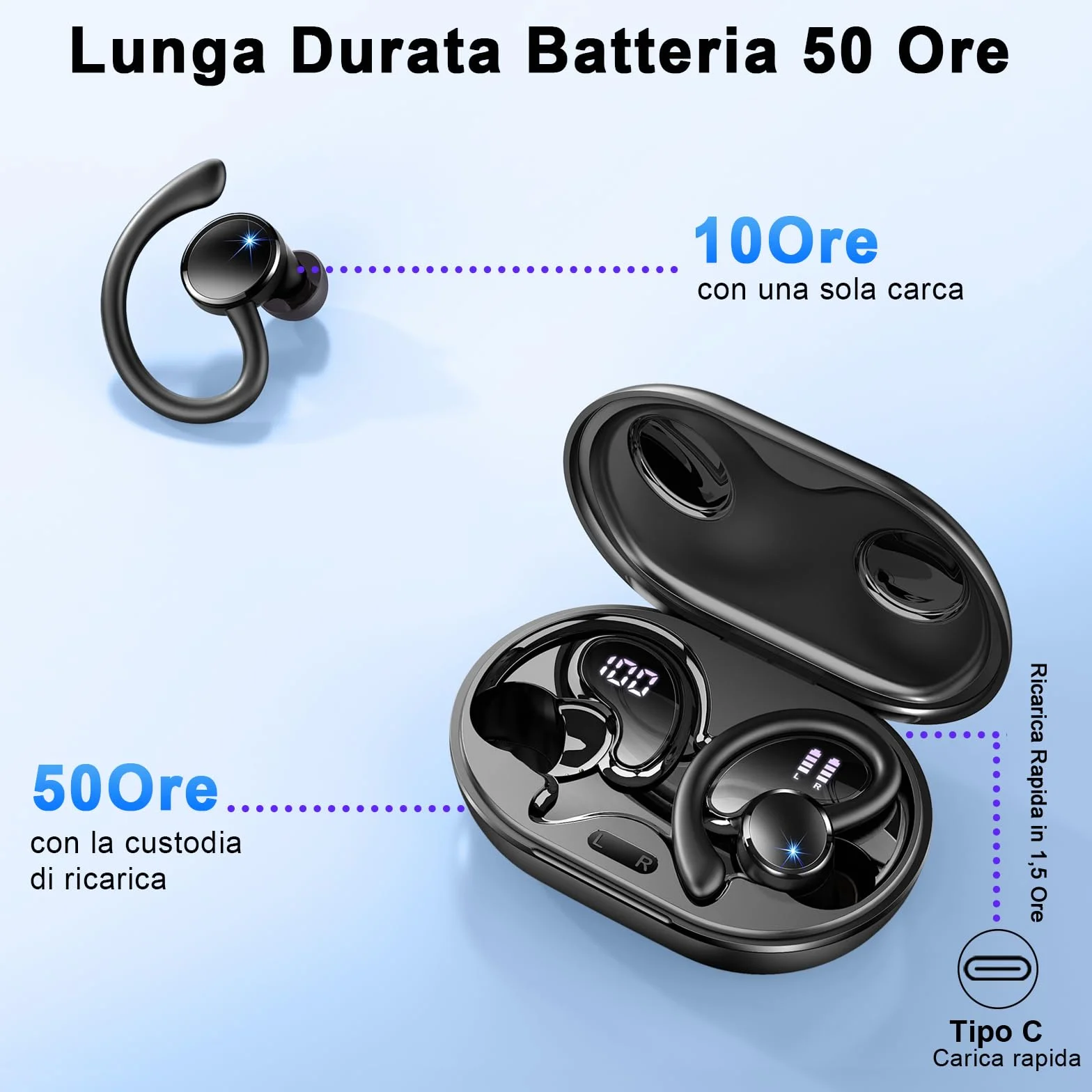 Cuffie Bluetooth Sport 5.4 HiFi Stereo 50 Ore Cancellazione Rumore Mic Ricarica Rapida USB-C IP7 Impermeabile Running