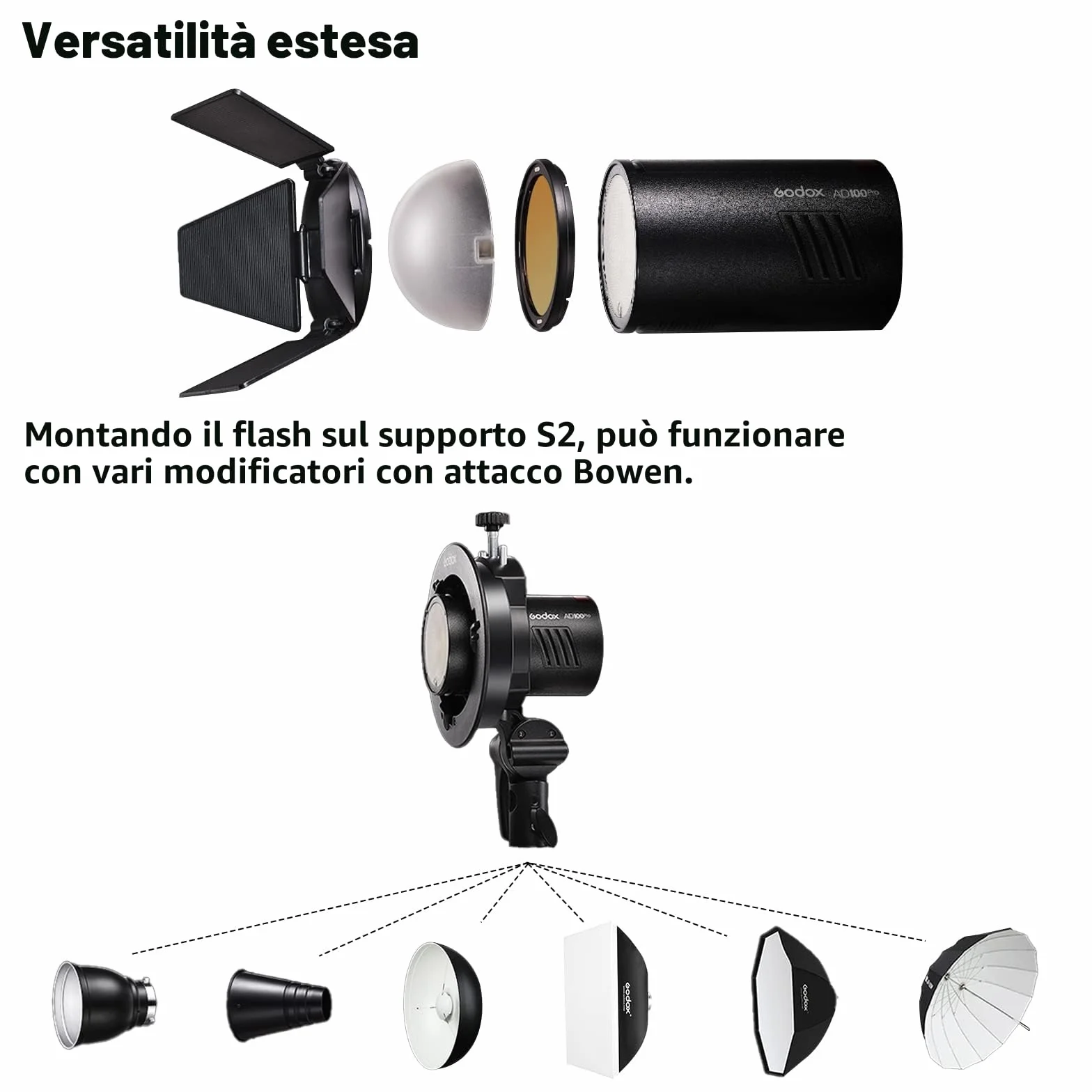 GODOX AD100Pro Nero 100Ws Testa Rotonda TTL HSS Kit Flash Portatile Compatto