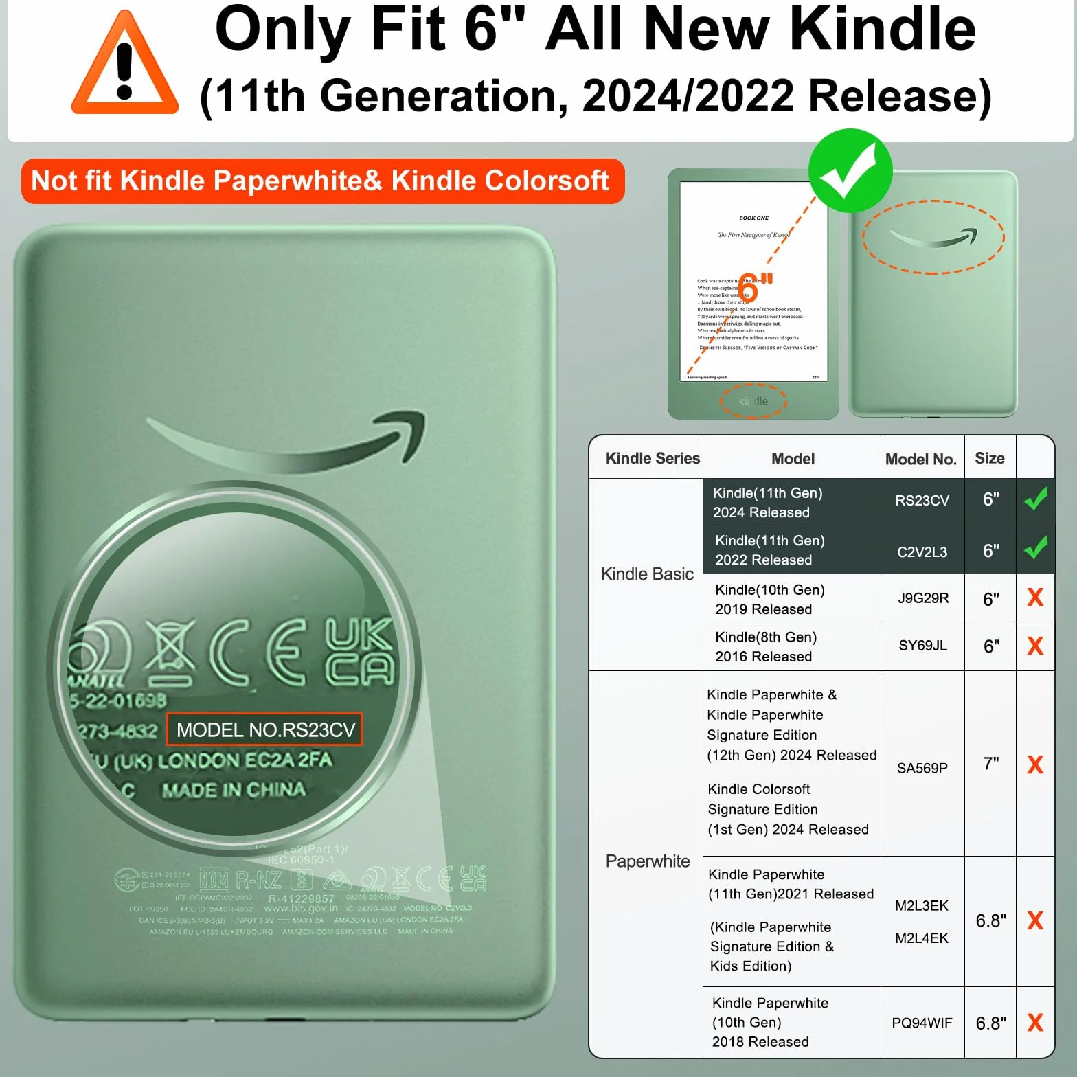 MoKo Custodia Girevole a 360° per Kindle 6" (11a Generazione), Retro Trasparente Cover Magnetica Staccabile, Verde Matcha