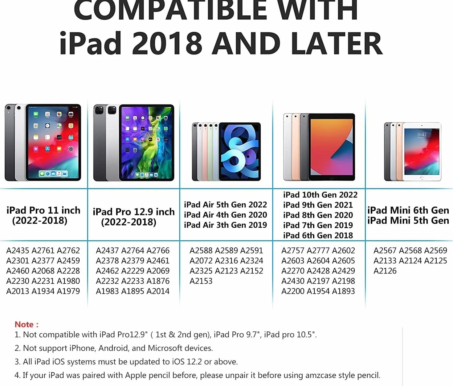 Penna Touch per iPad, Stylus Pencil Compatibile iPad 10/9/8/7/6 2018-2022, Mini 6/5, Air 4/3, Pro 11''/12.9'', 4 Punte di Sostituzione