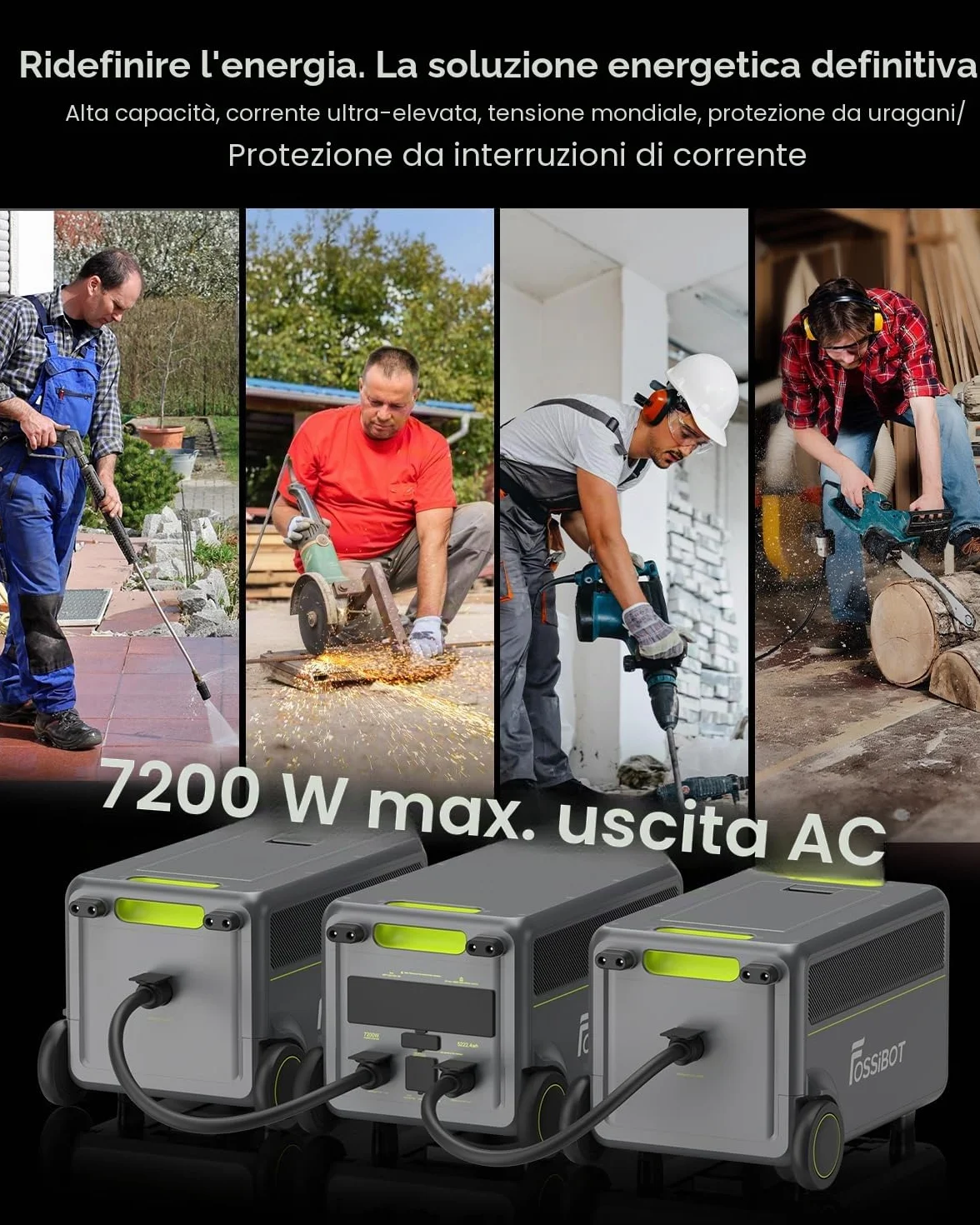 FOSSiBOT F7200 Power station LiFePO4 5222Wh Centrale elettrica portatile, CA 7200W Generatore Solare, UPS Power station Campeggio/Camper/Corrente di emergenza, 5 anni di garanzia