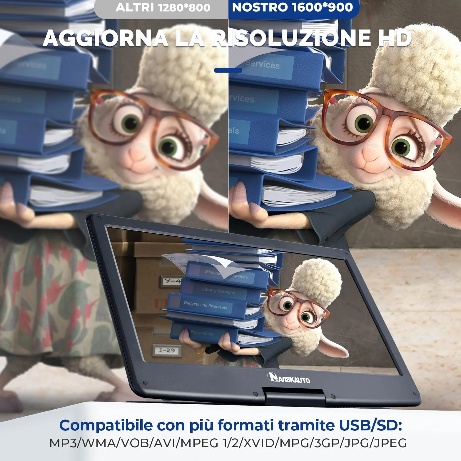 NAVISKAUTO Lettore DVD Portatile 17,5 Pollici Schermo 16 Pollici HDMI USB TF AV OUT Region Free