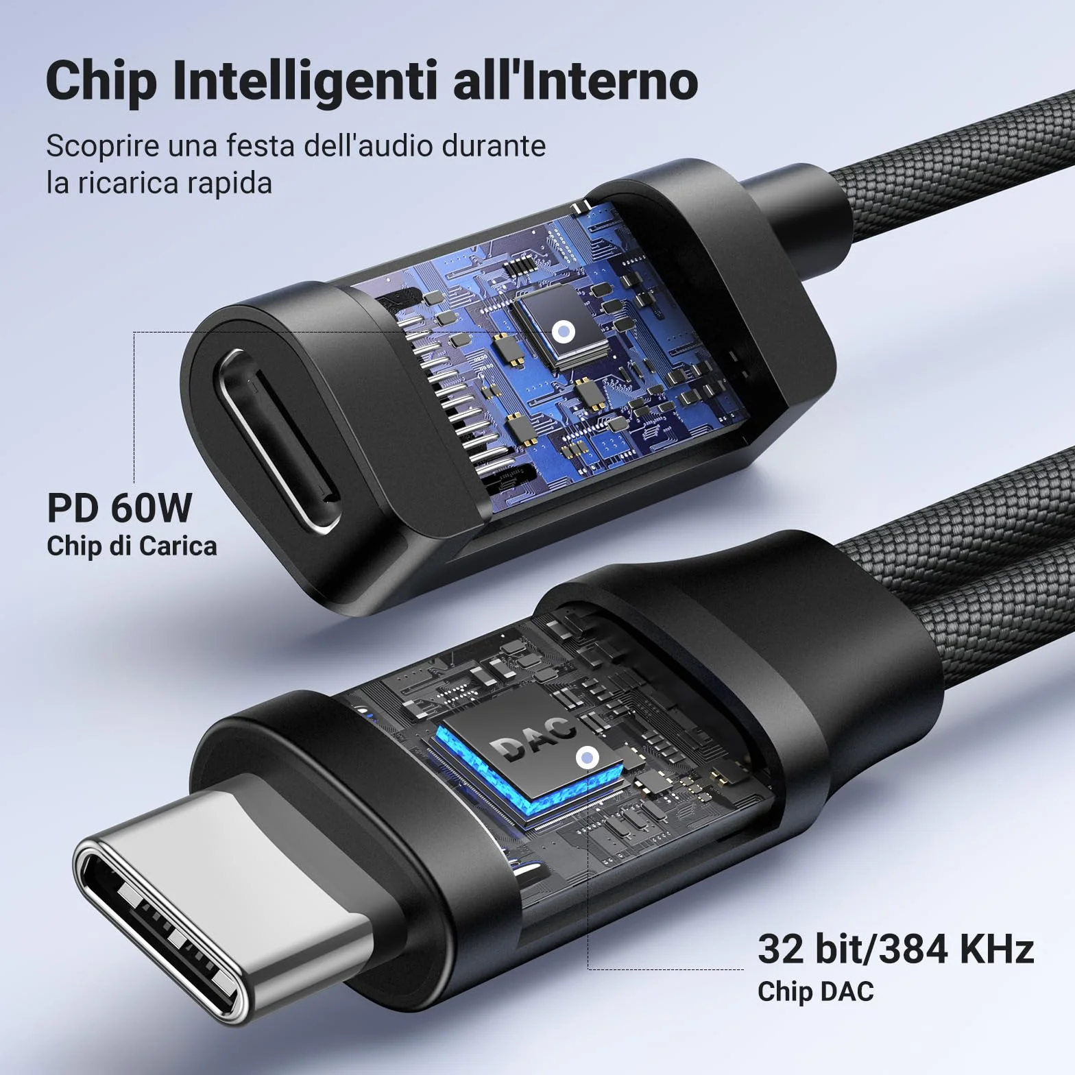 UGREEN Adattatore per Cuffie USB C a Jack 3.5mm PD 60W Magnetico 2 in 1 Hi-Res 32 Bit/384 KHz