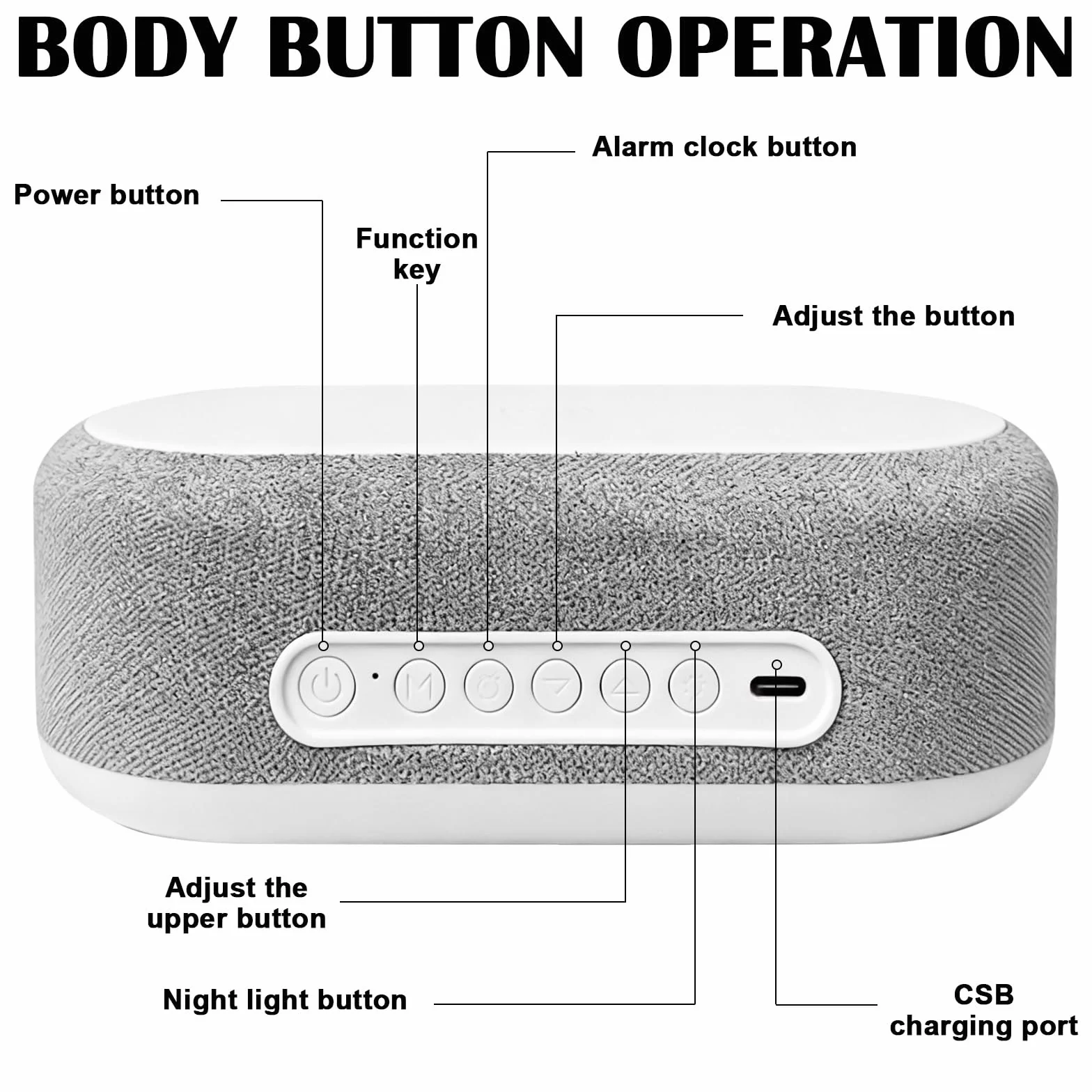 Radiosveglia Digitale con Stazione di Ricarica Wireless 15W, Sveglia Bluetooth, Luce Notturna 9 Colori, Caricatore USB