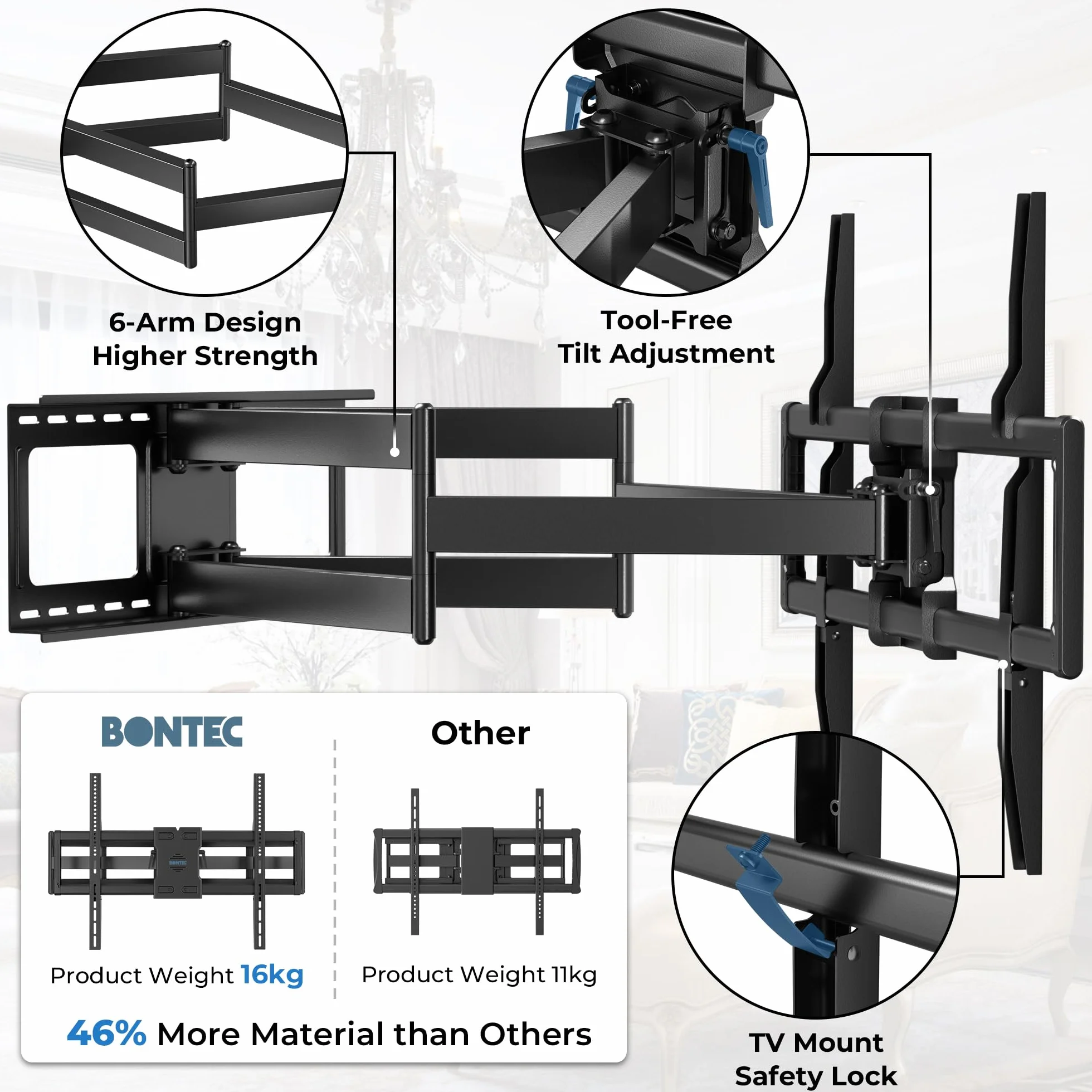 BONTEC Supporto TV Parete Full Motion 60-110 Pollici, VESA 800x600 Mm, 125 Kg
