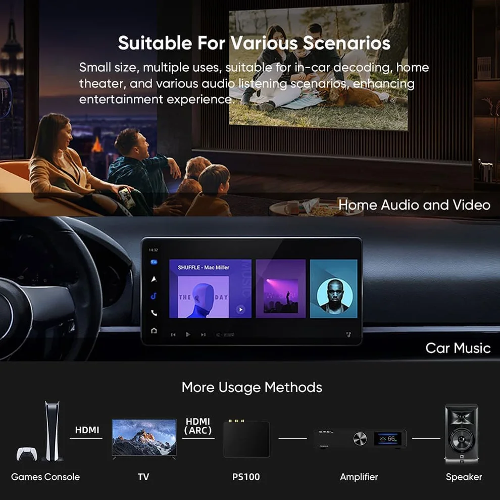 SMSL PS100 DAC Convertitore Audio Digitale Analogico 192kHz USB Bluetooth HDMI ARC Ottica Coassiale