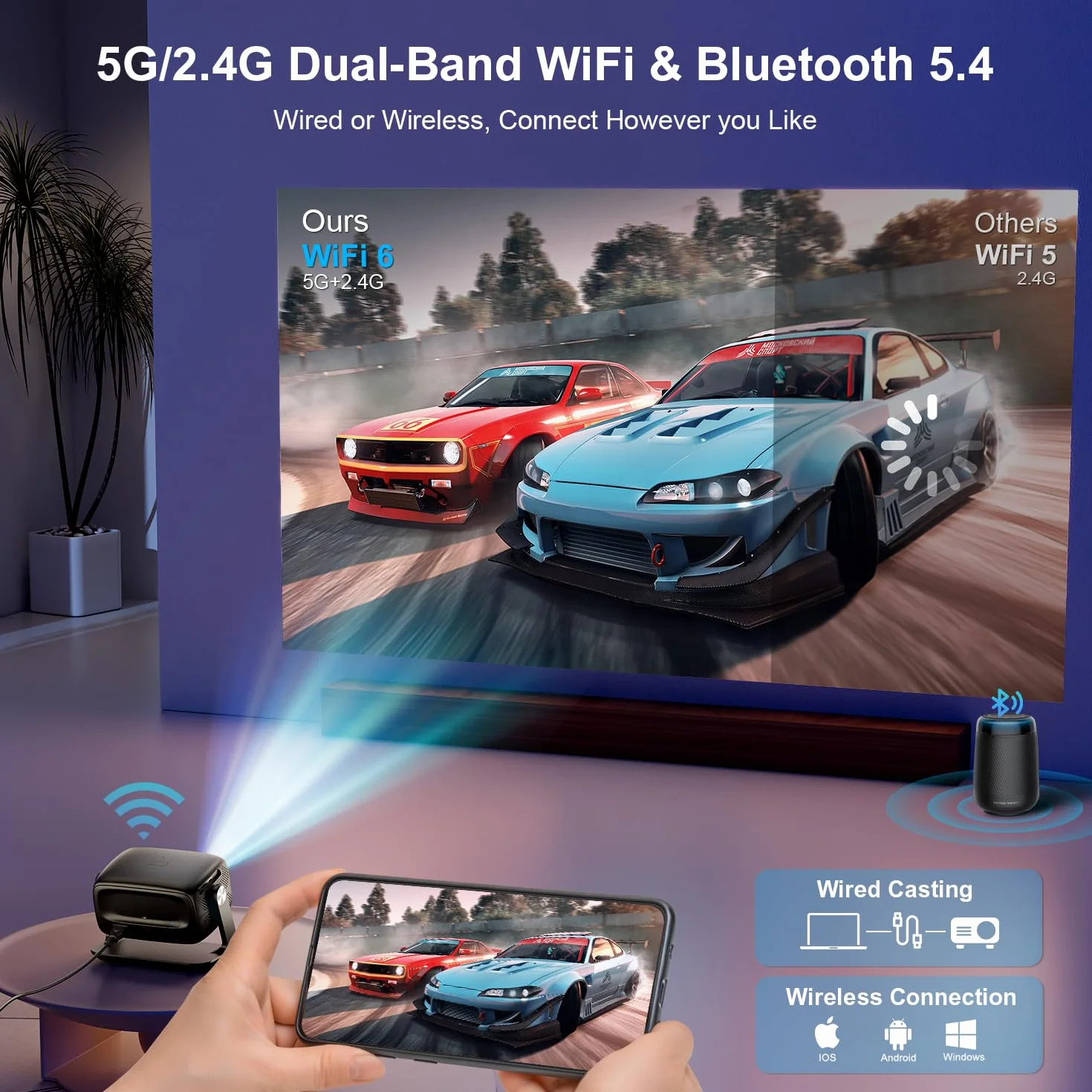 Proiettore 4K 30000 Lumen Smart TV WiFi 6 Bluetooth 5.4 Autofocus Correzione Trapezoidale 6D Android 14 Videoproiettore