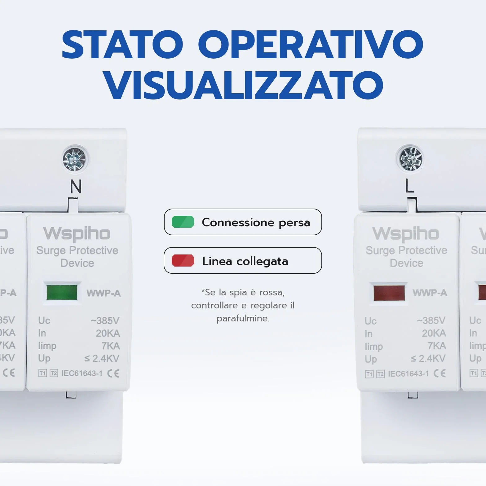 Scaricatore di sovratensioni Tipo 1+Tipo 2 4 poli 385 V 20-40 KA